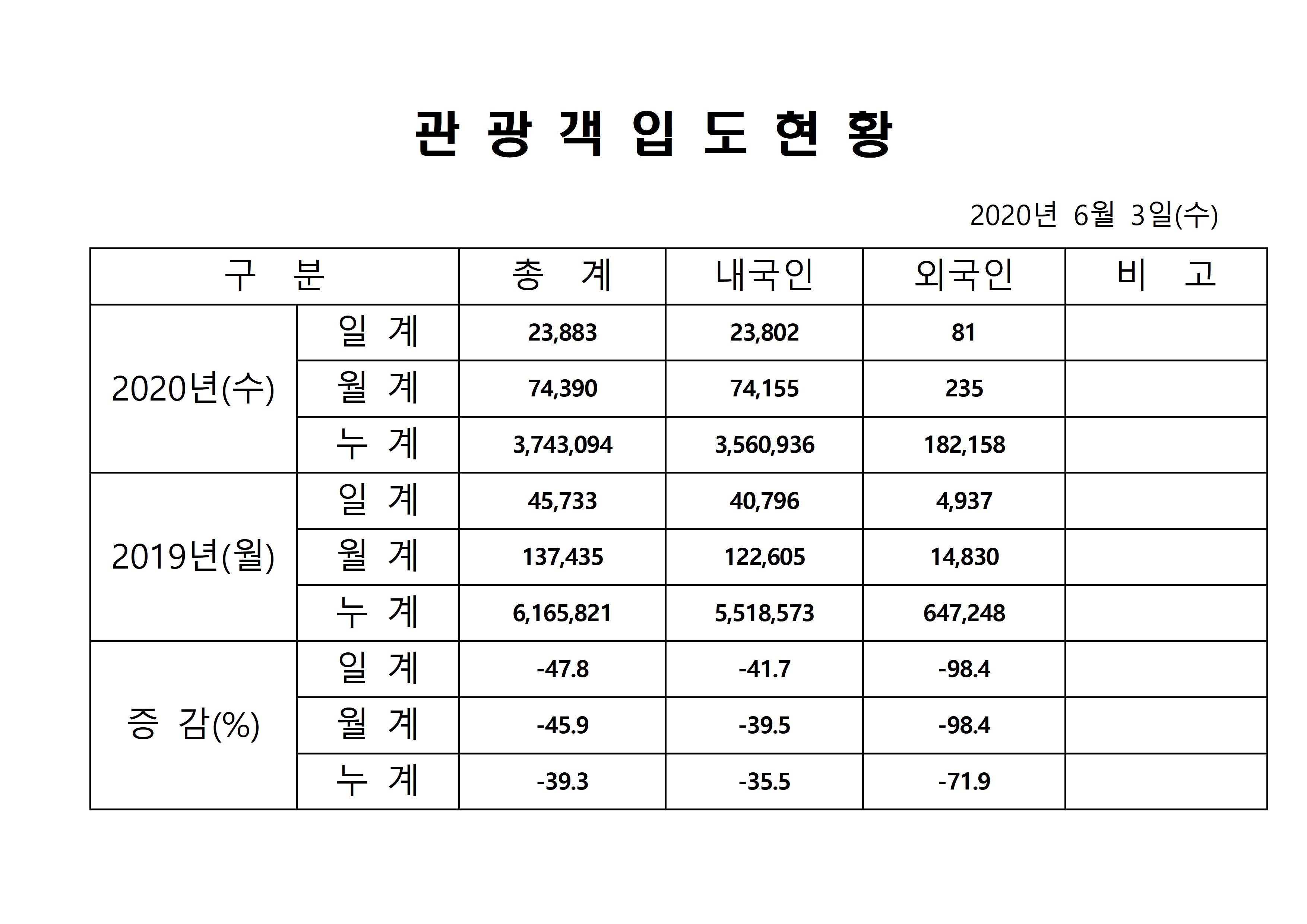 홈페이지 양식001.jpg