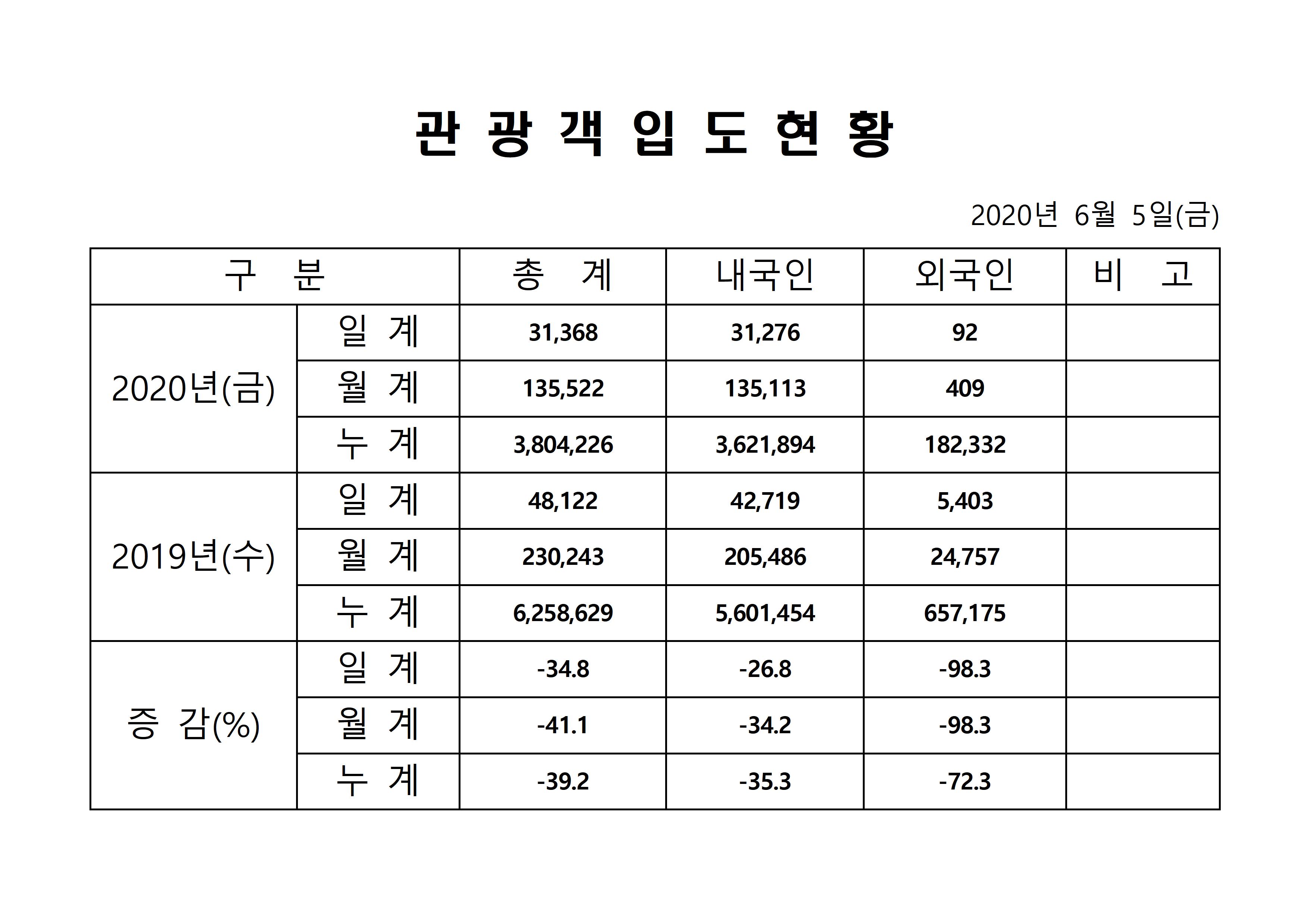 홈페이지 양식001.jpg