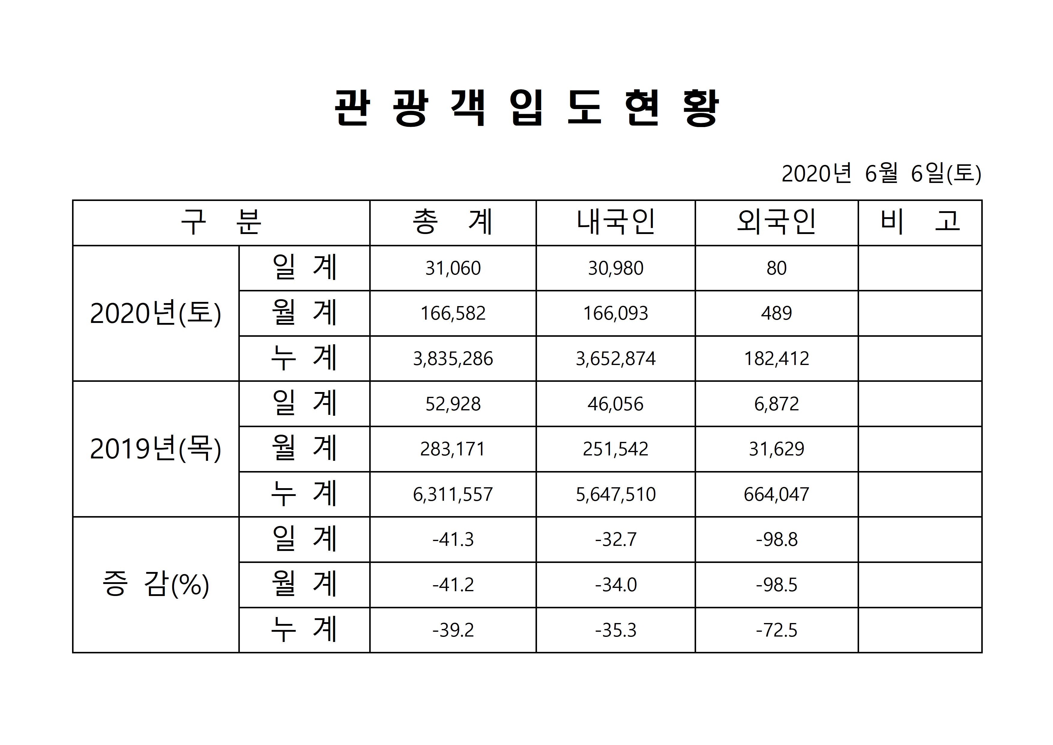 홈페이지 양식001.jpg