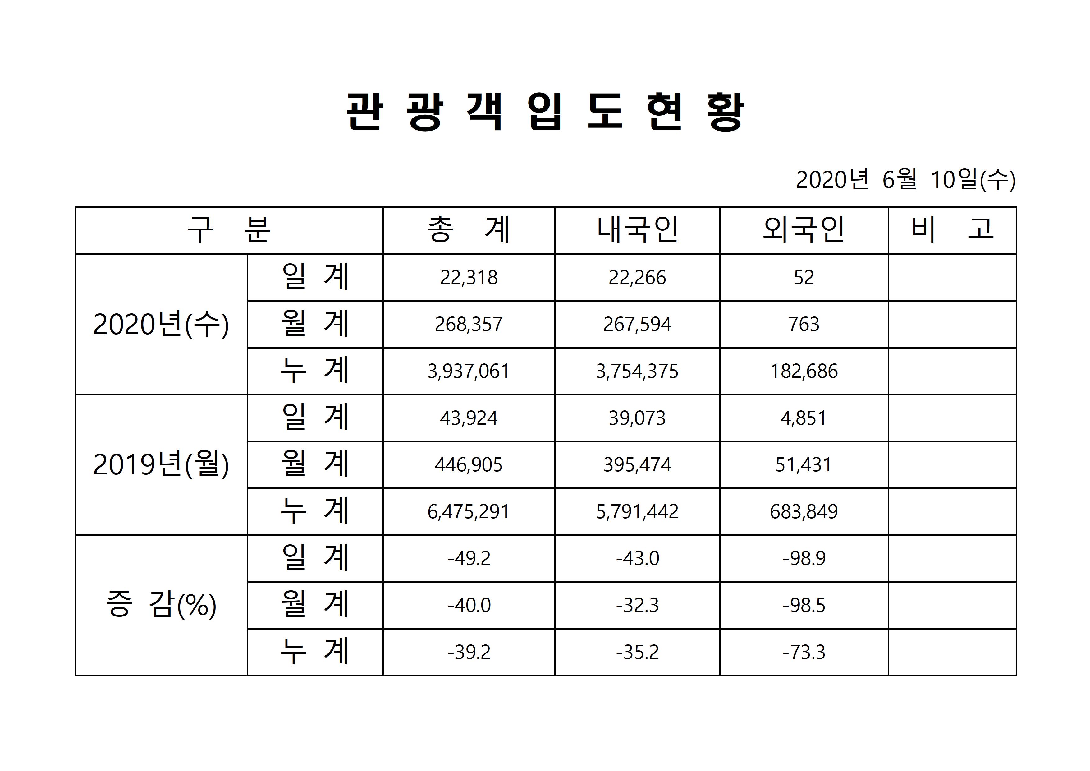 홈페이지 양식001.jpg