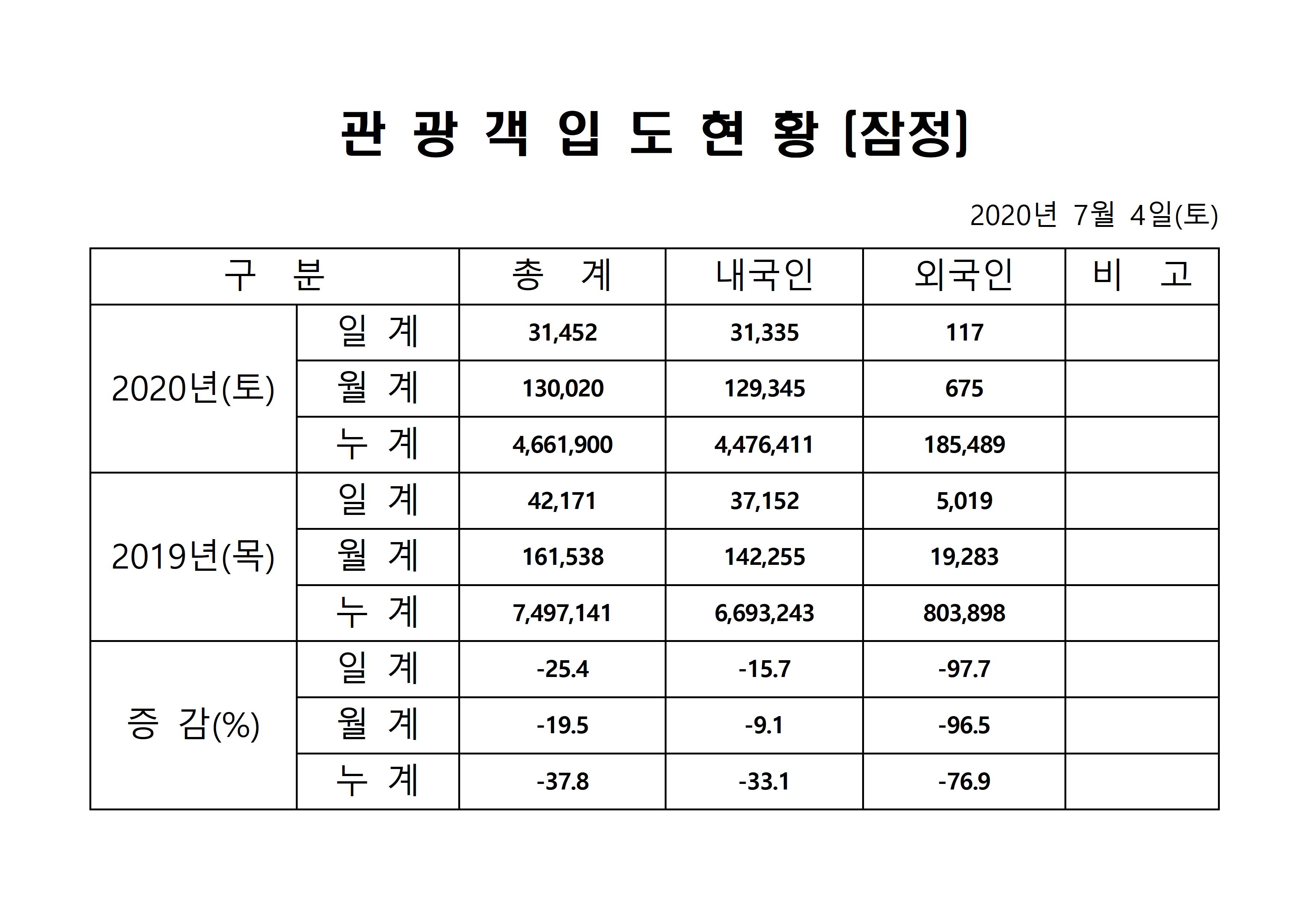 홈페이지 양식001.jpg