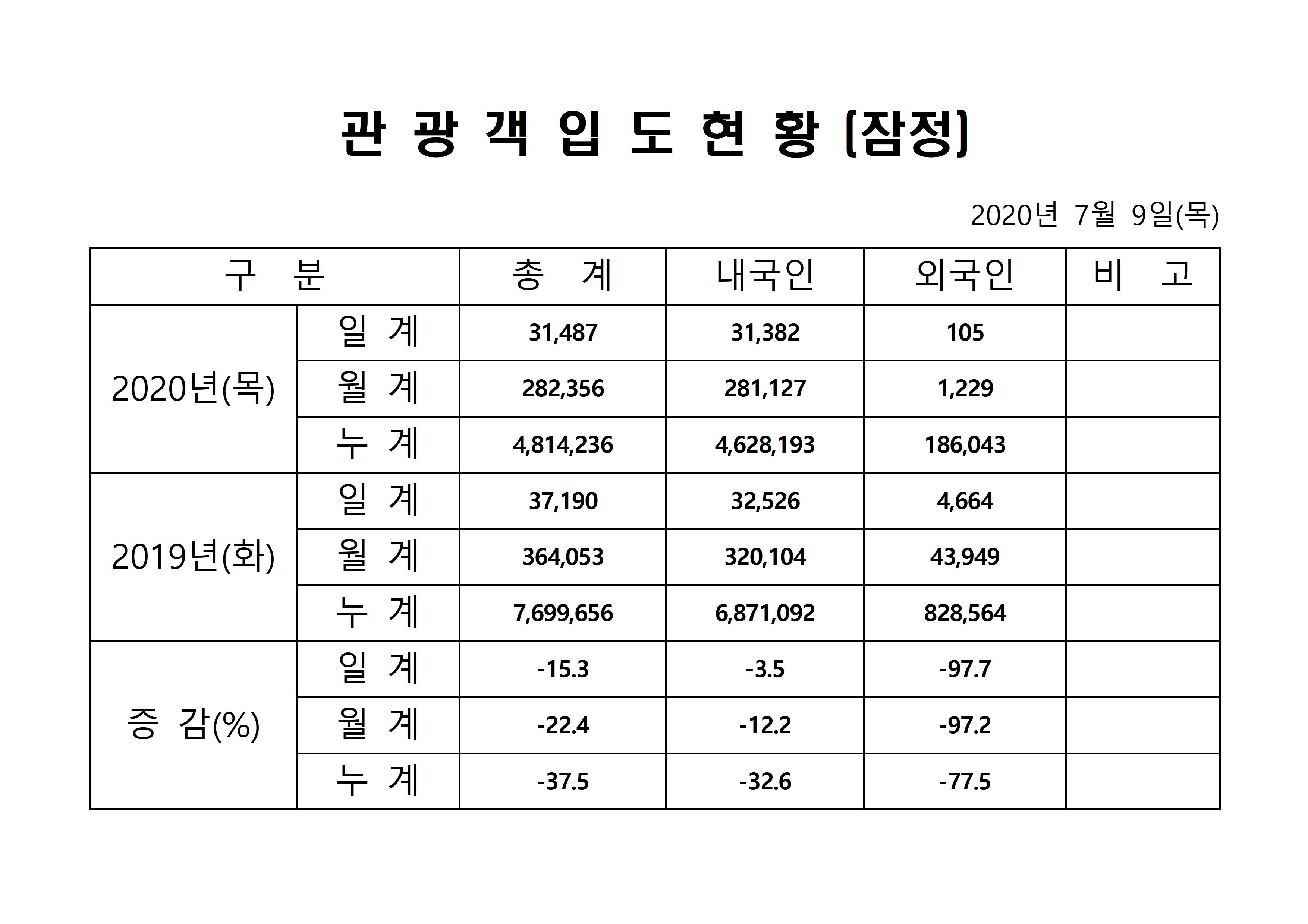 홈페이지 양식001.jpg