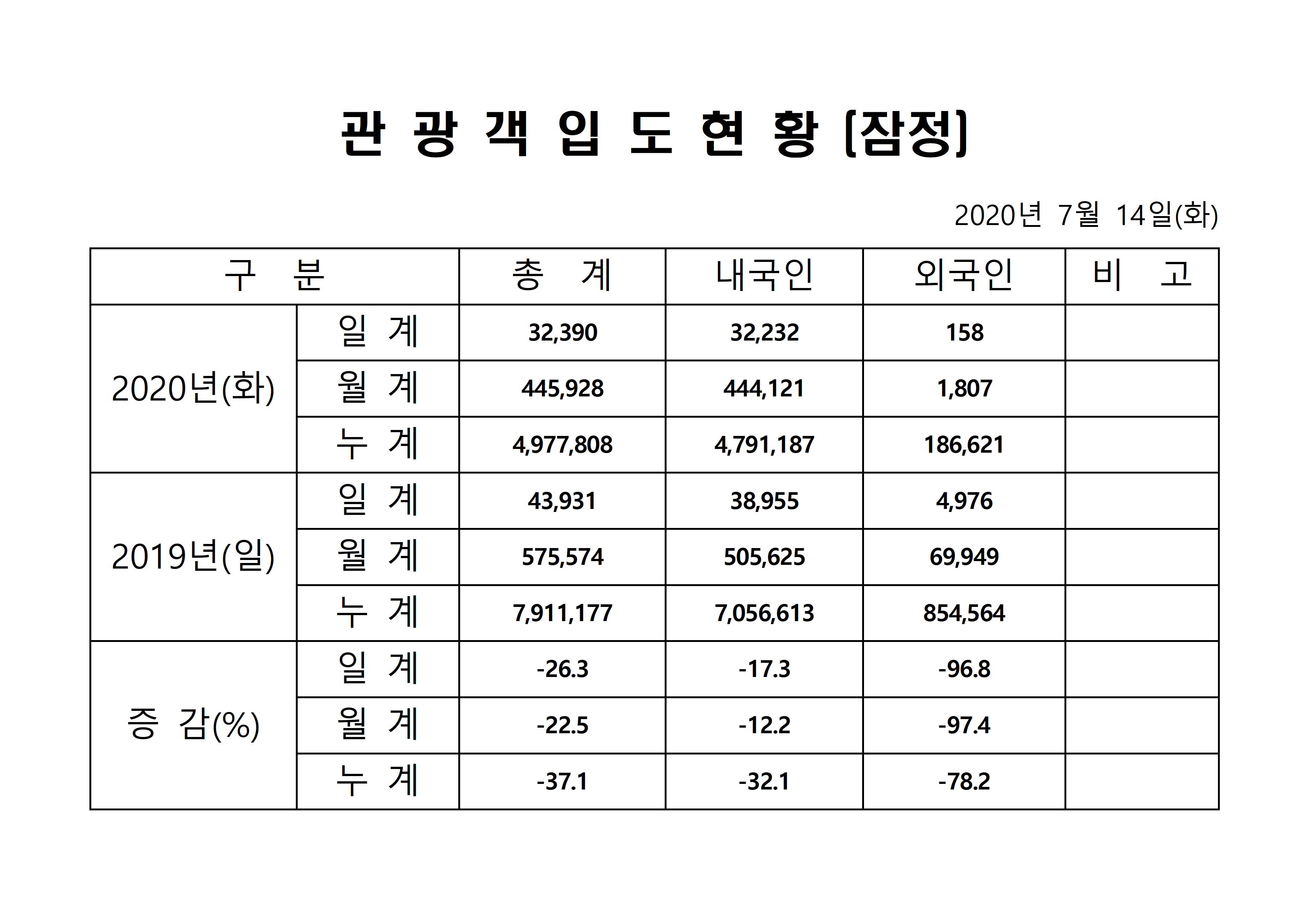홈페이지 양식001.jpg