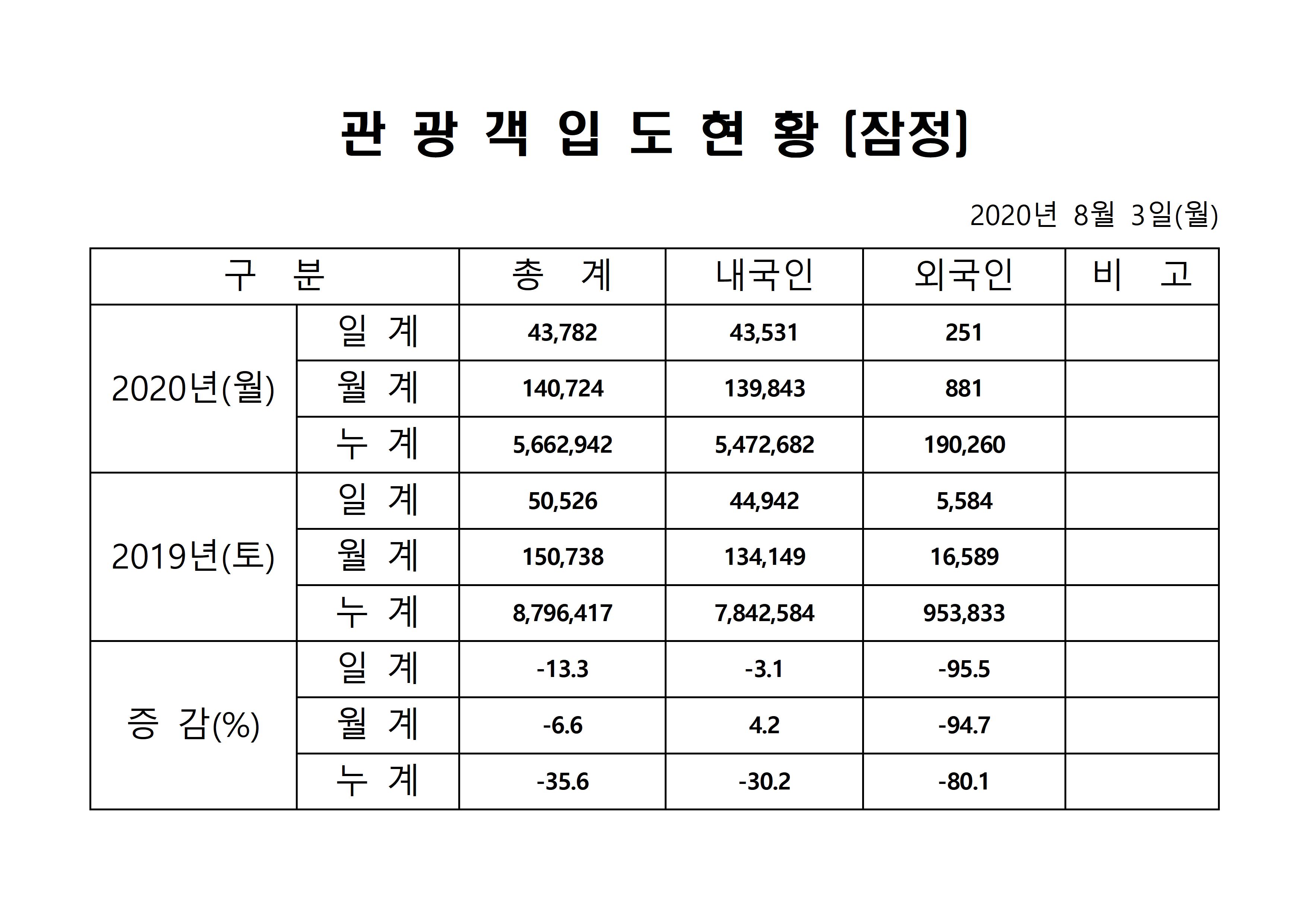 홈페이지 양식001.jpg