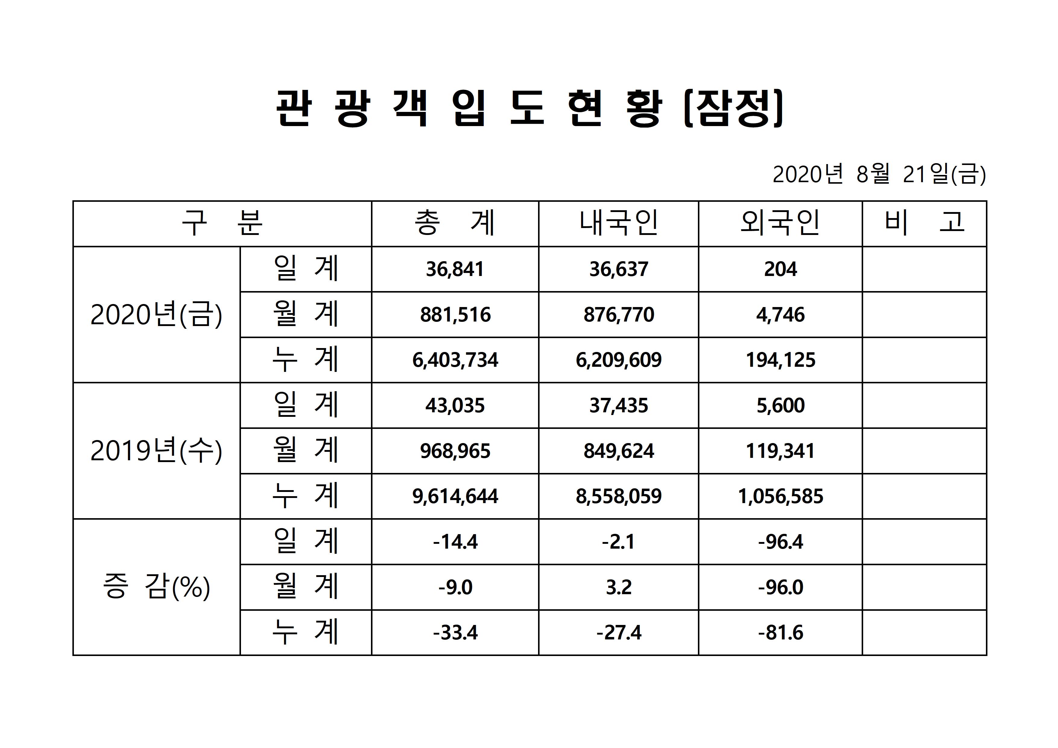 홈페이지 양식001.jpg
