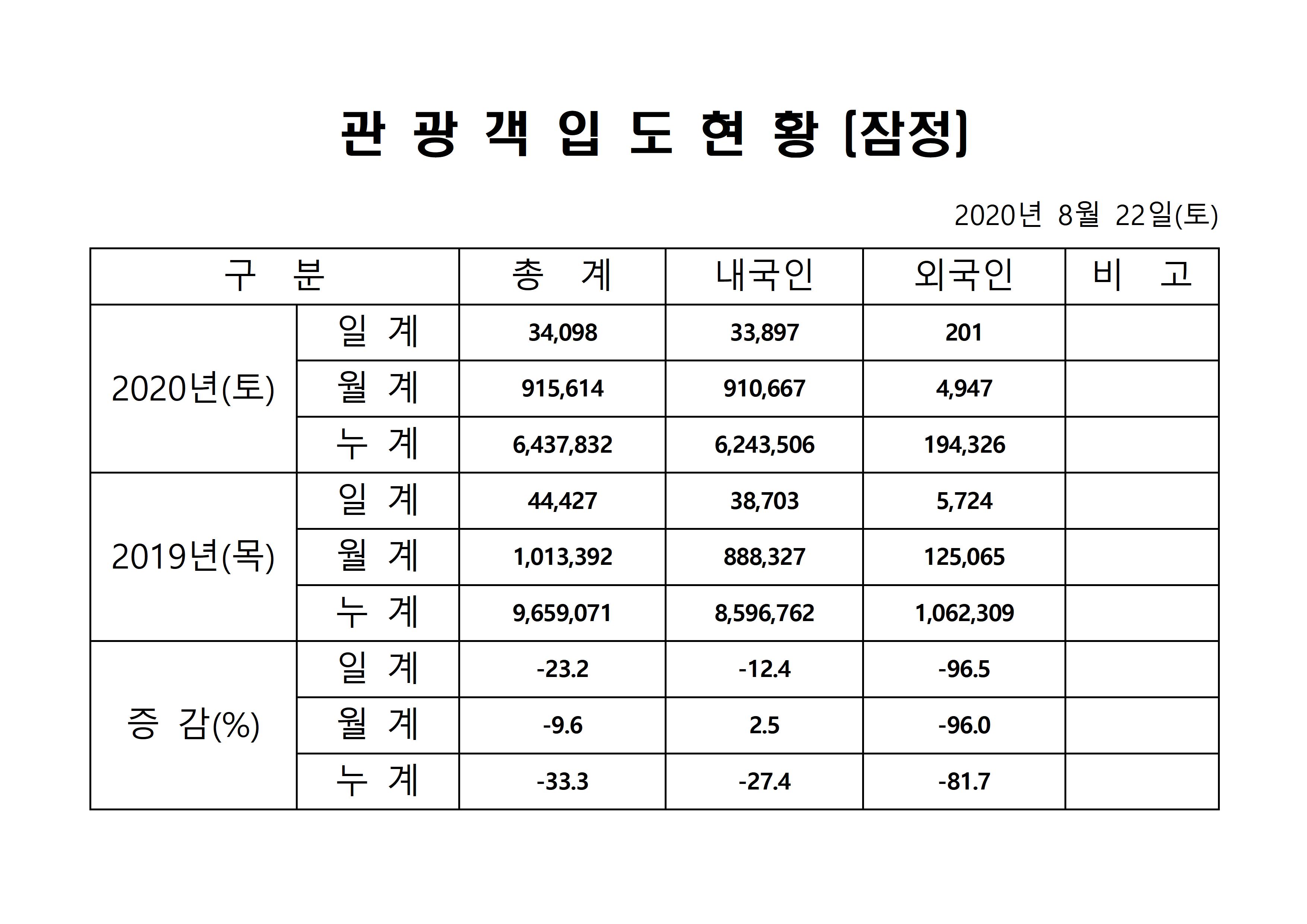 홈페이지 양식001.jpg