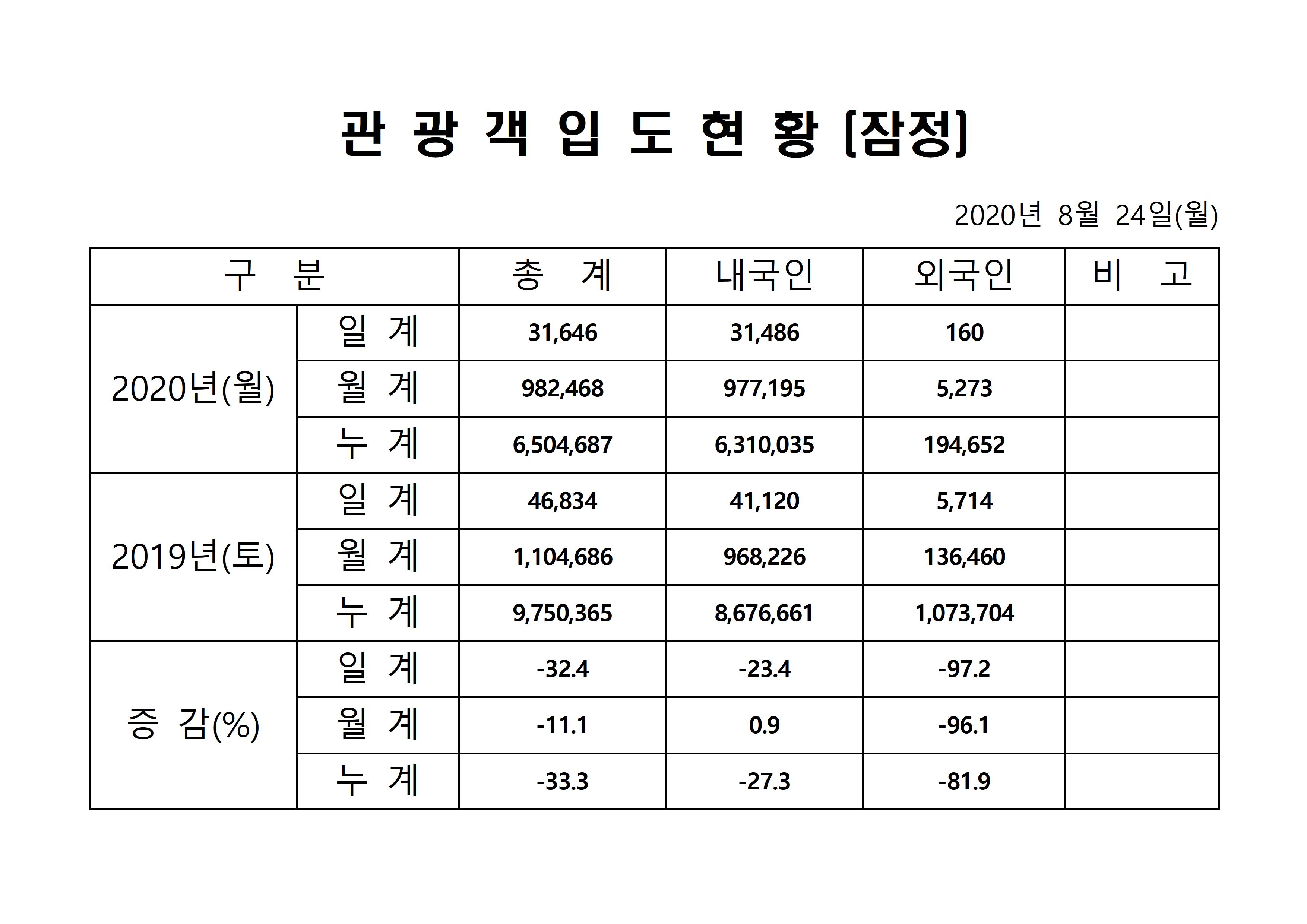 홈페이지 양식001.jpg