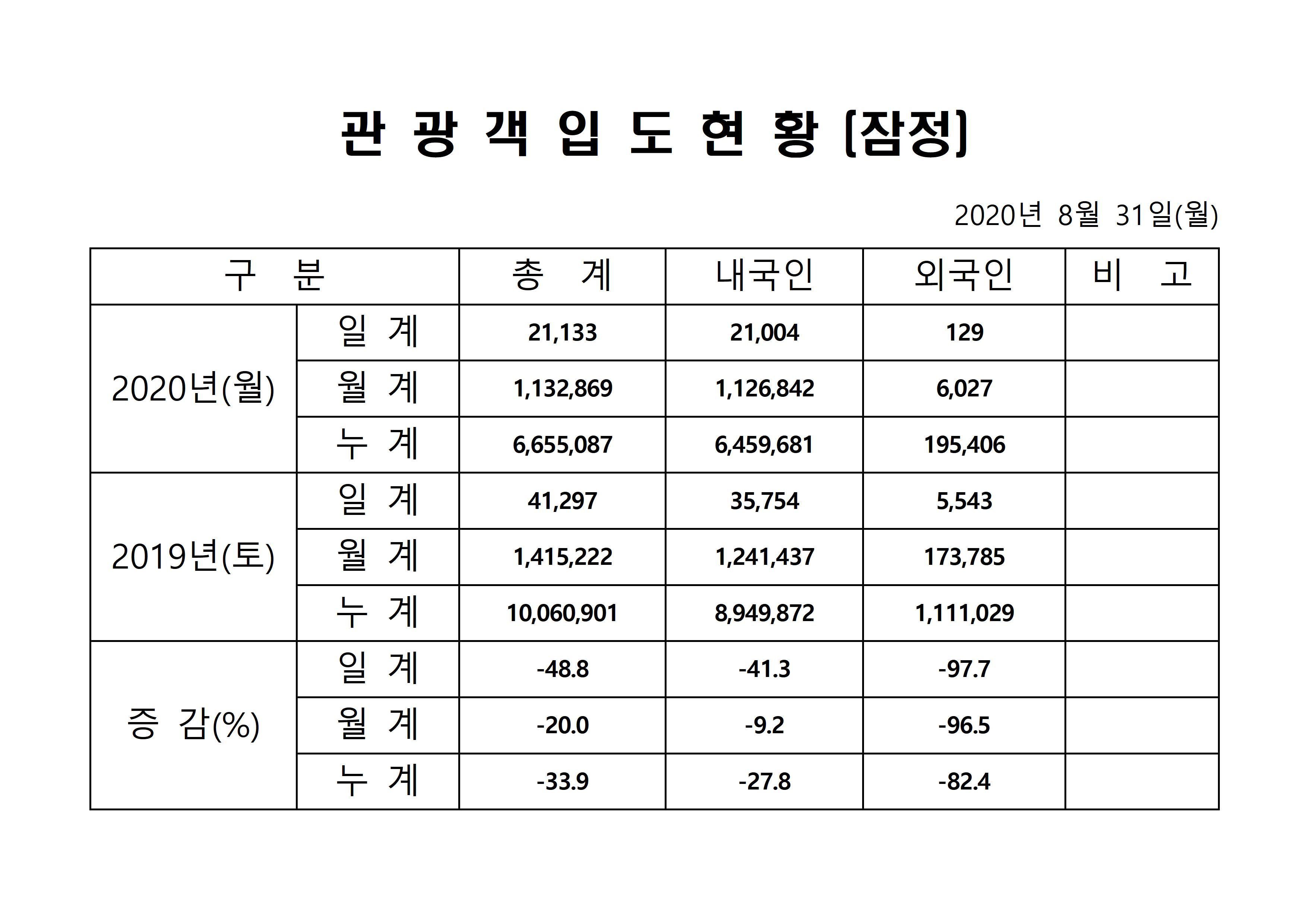 홈페이지 양식001.jpg