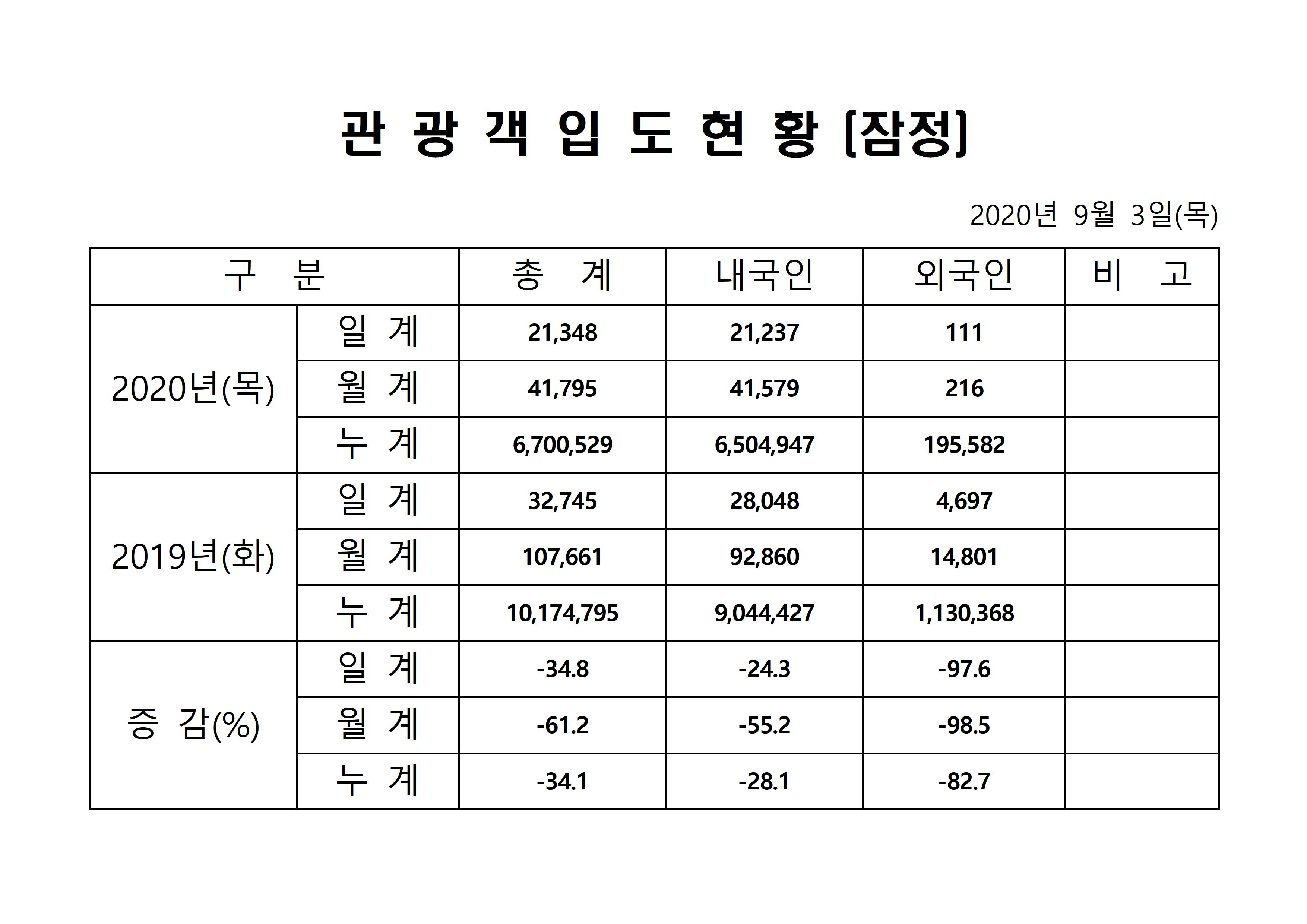 홈페이지 양식001.jpg