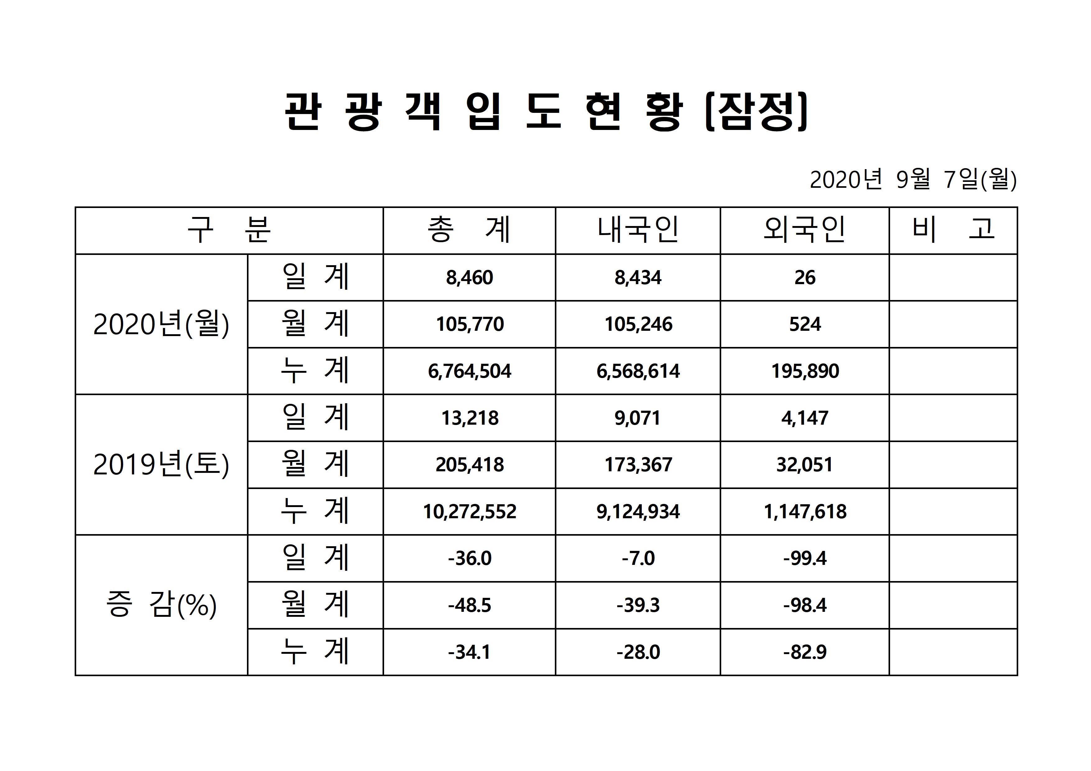 홈페이지 양식001.jpg