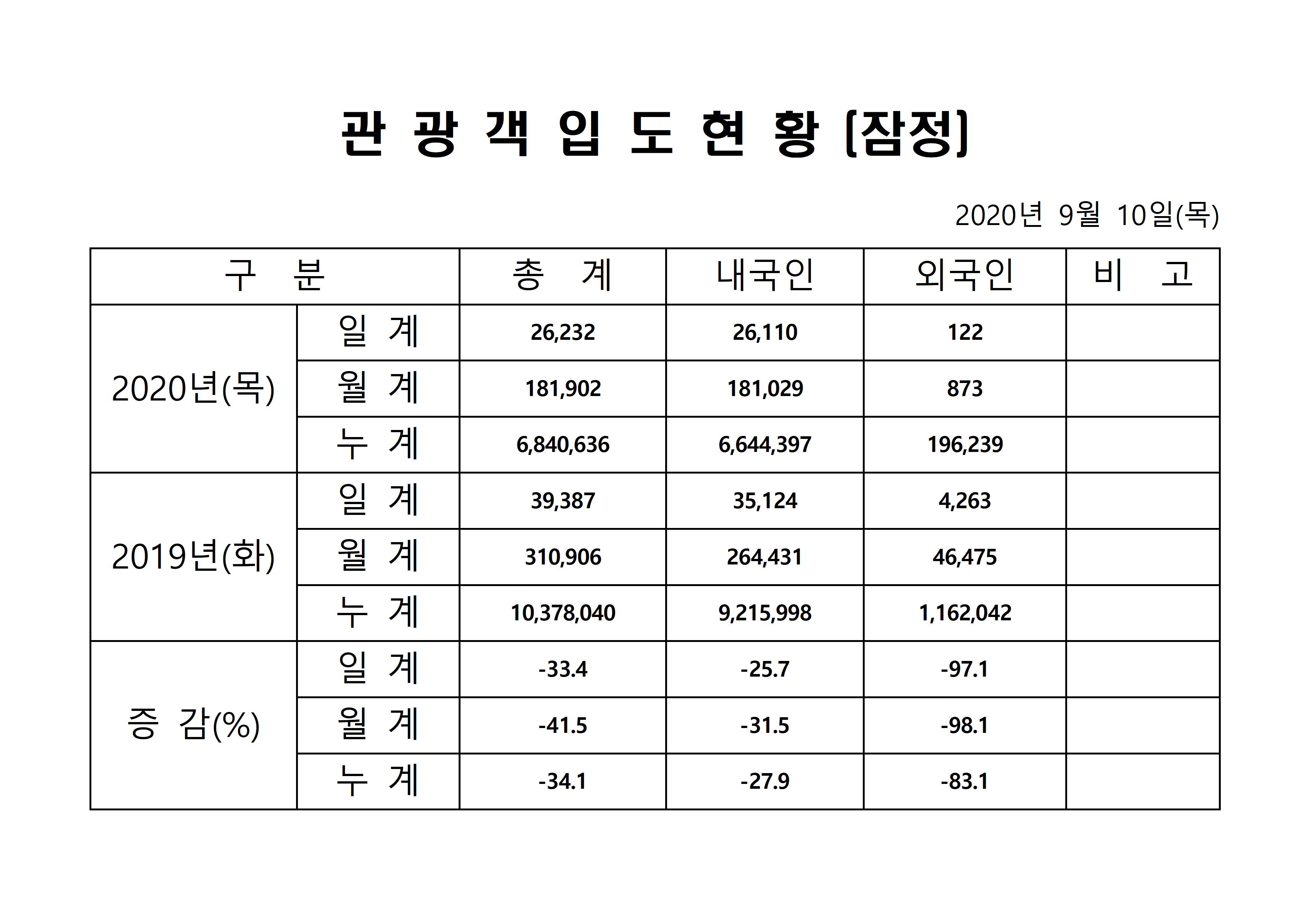 홈페이지 양식001.jpg