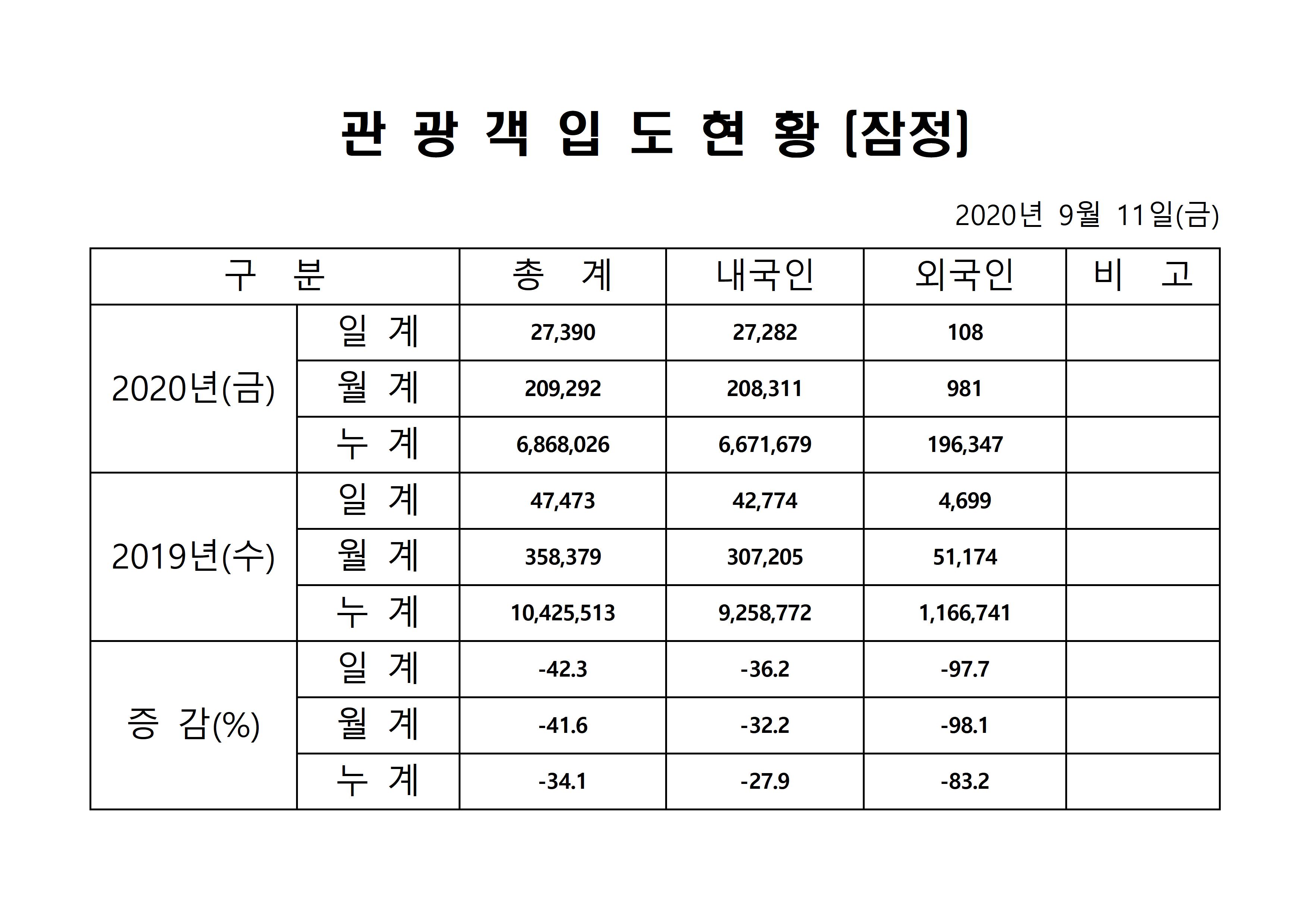 홈페이지 양식001.jpg