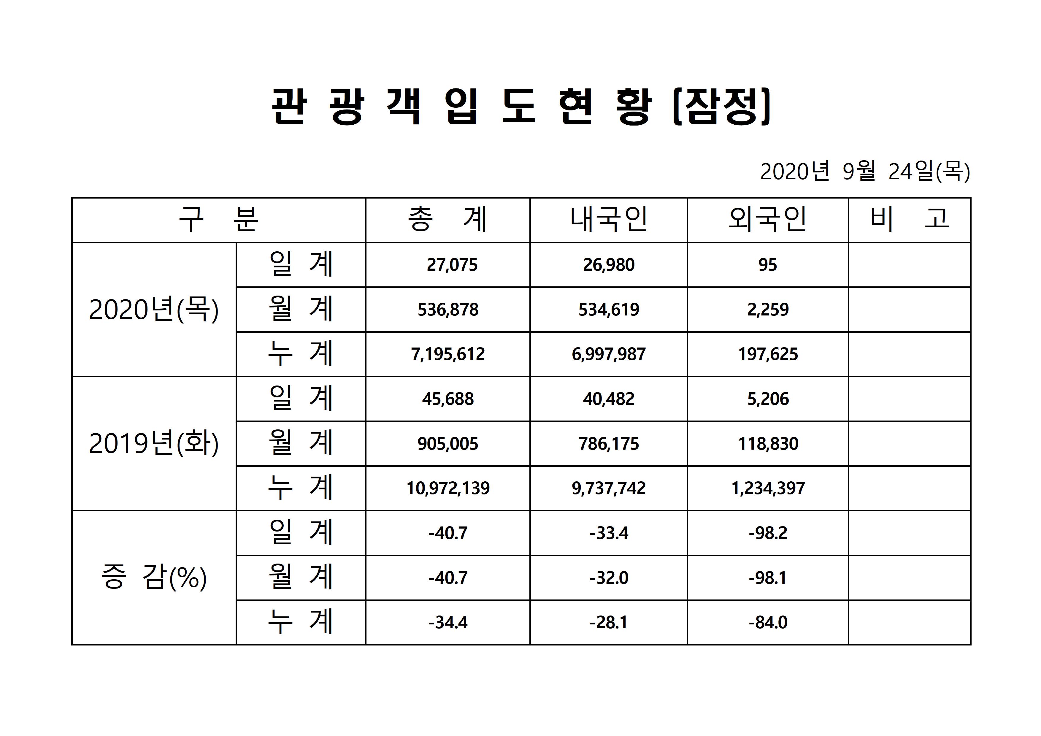 홈페이지 양식001.jpg