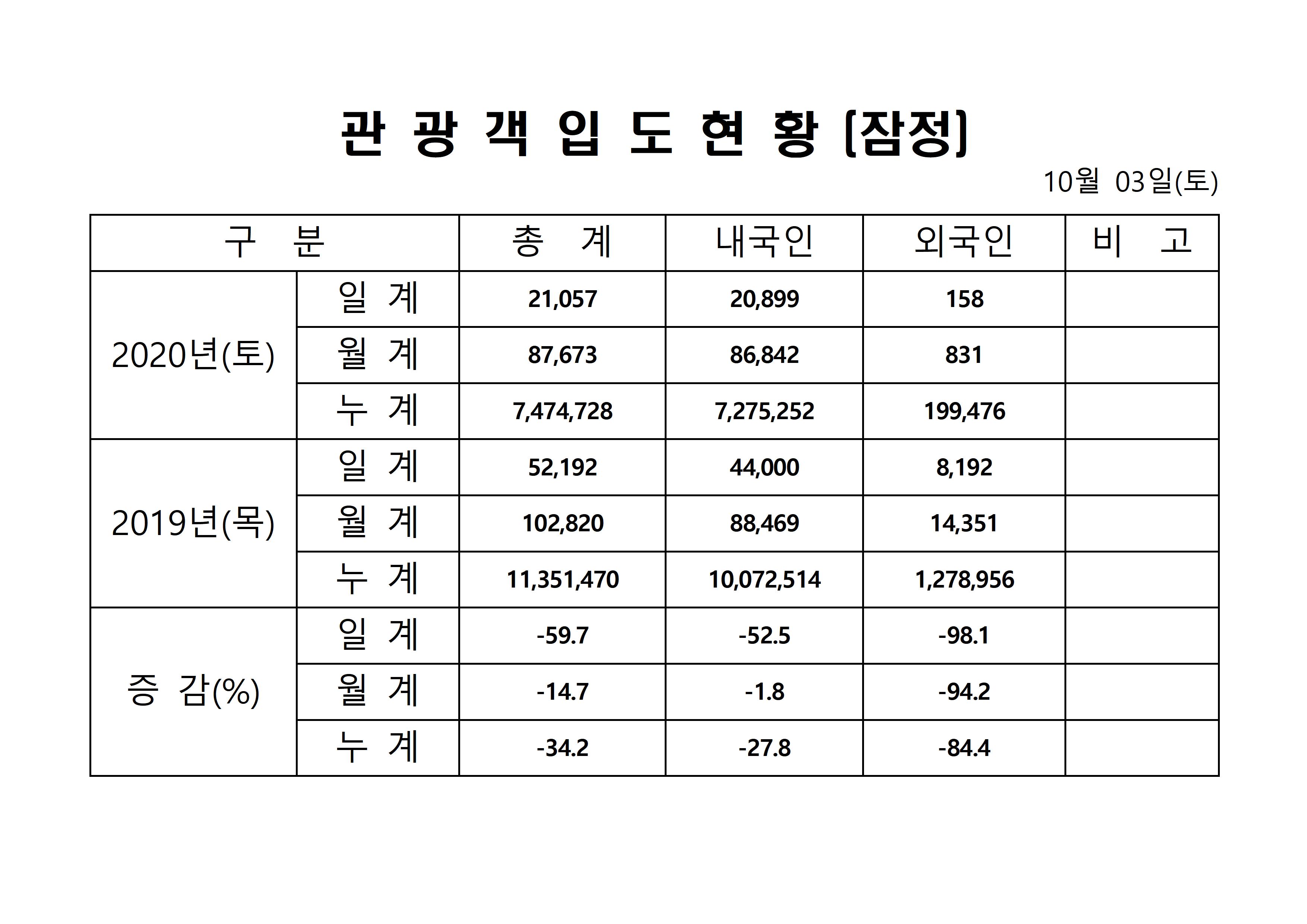 홈페이지 양식 1003001001.jpg