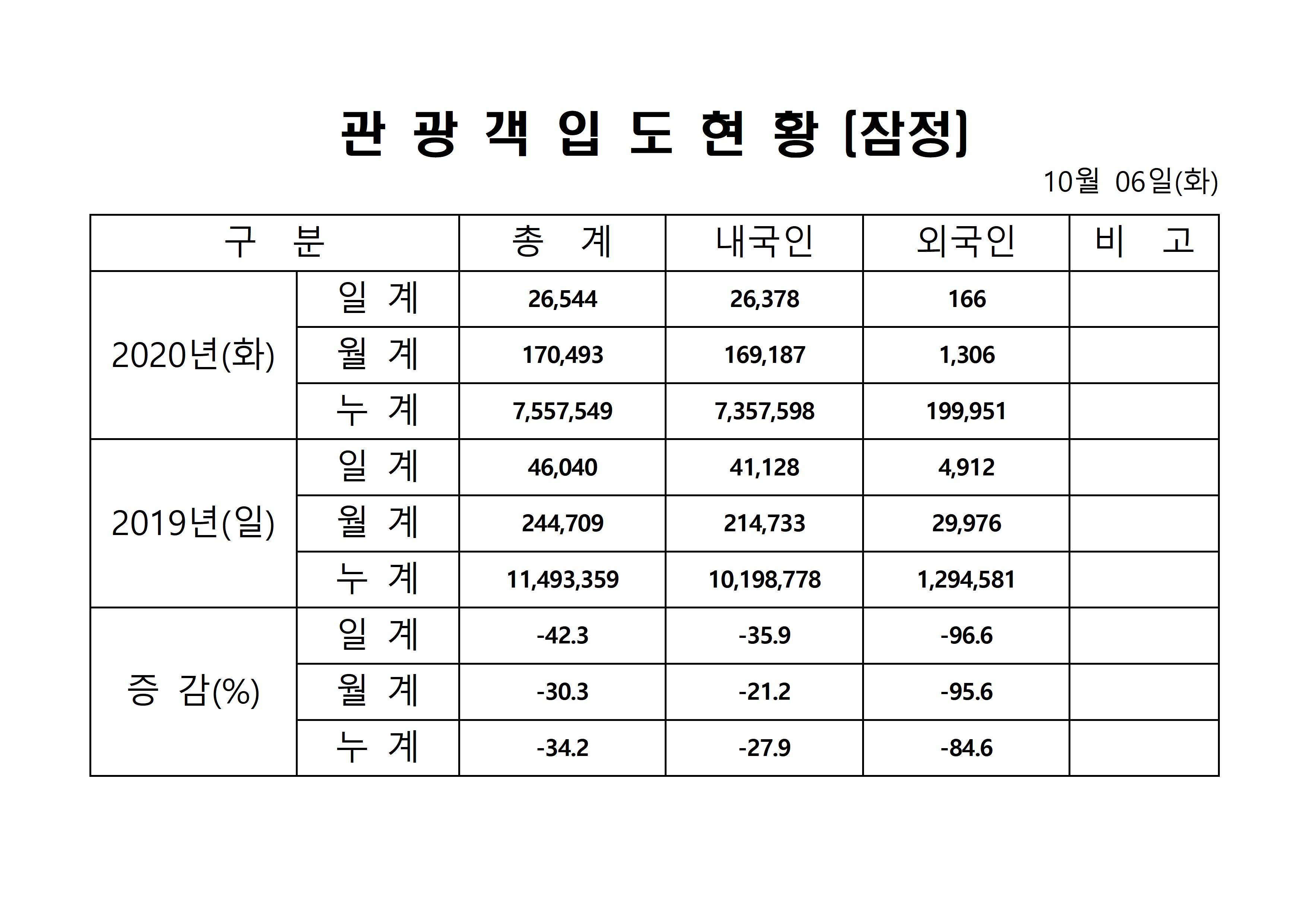 홈페이지 양식 1006001.jpg