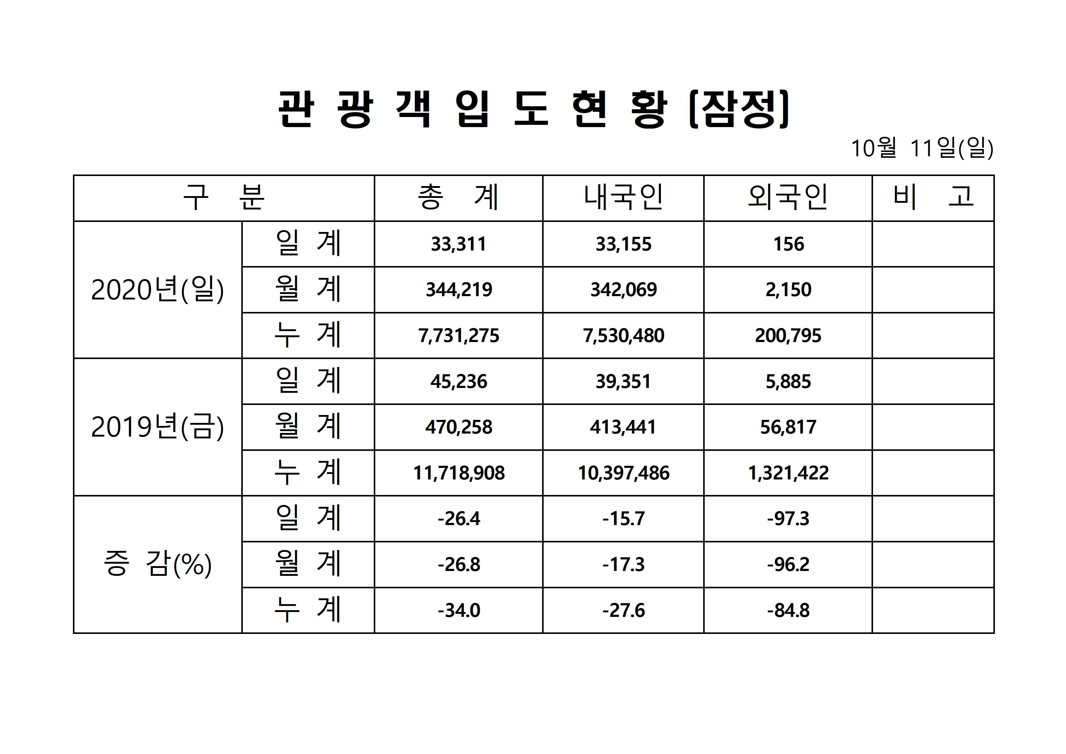 홈페이지 양식001.jpg