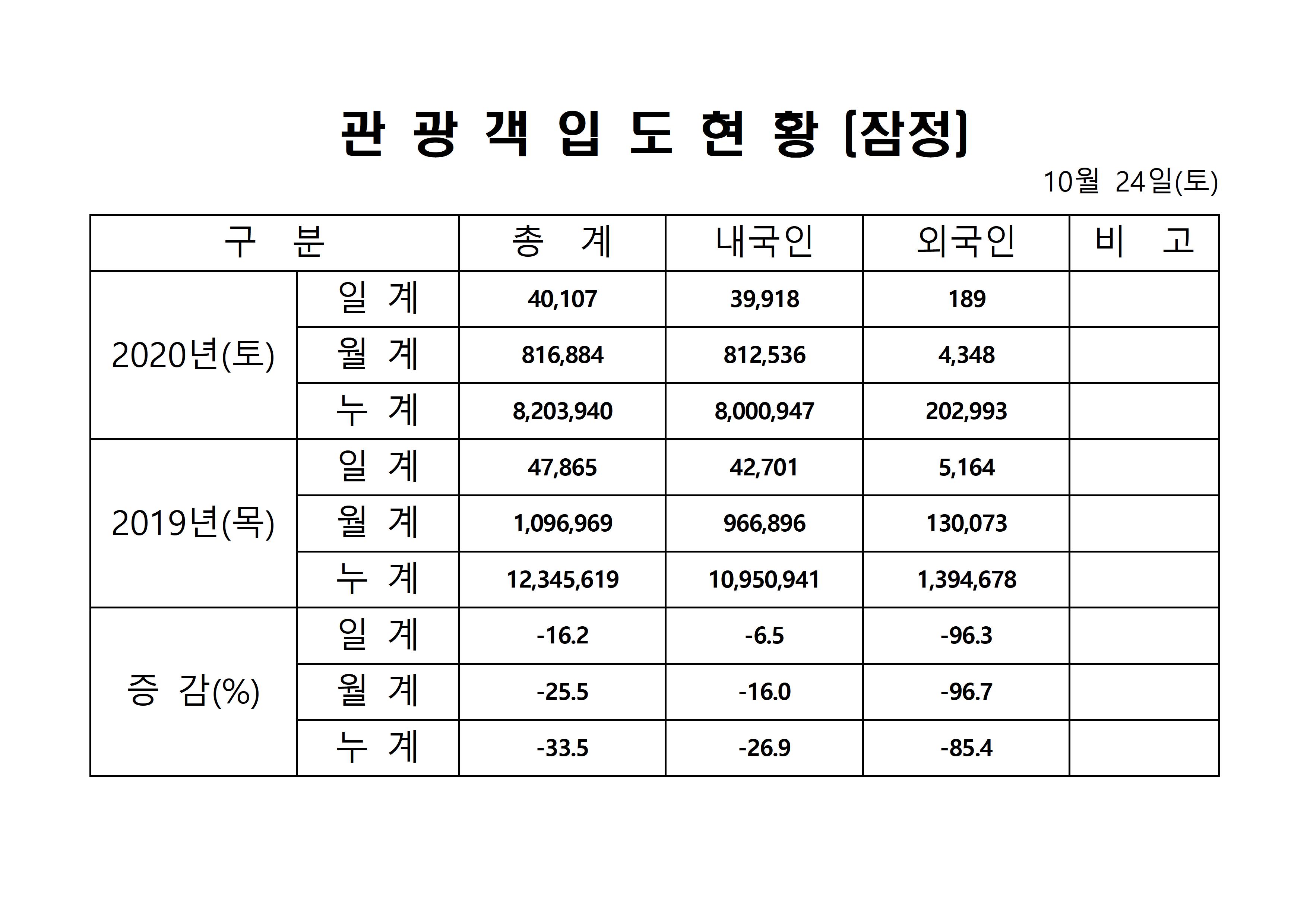 홈페이지 양식001.jpg