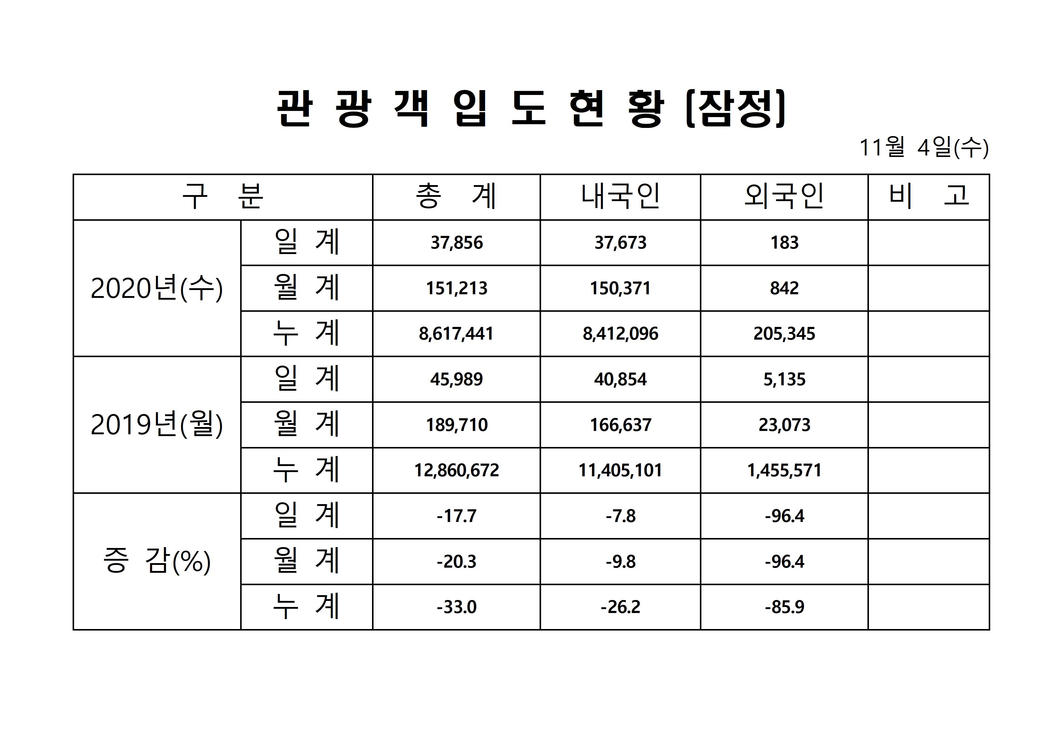 홈페이지 양식001.jpg