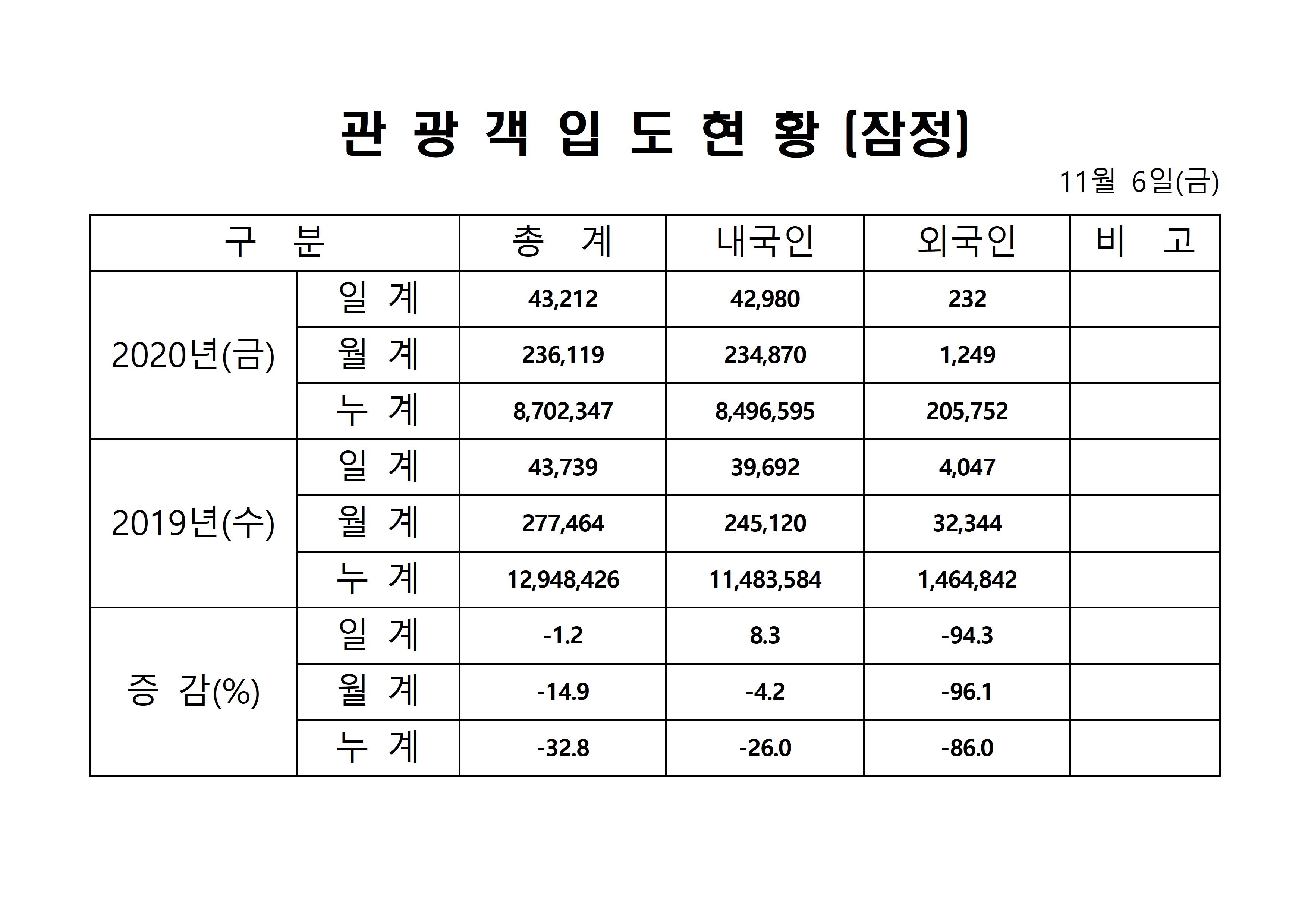 홈페이지 양식001.jpg