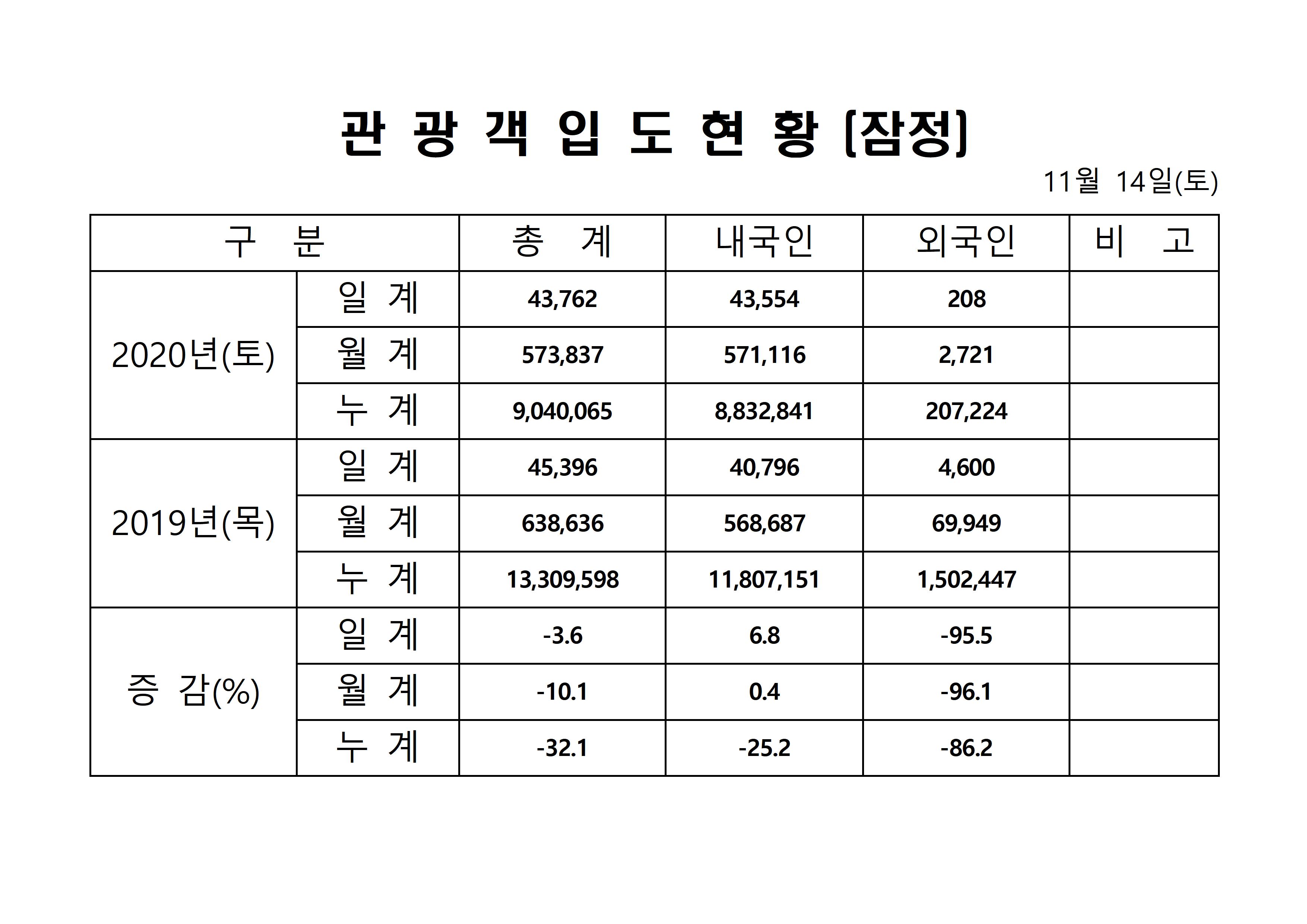 홈페이지 양식001.jpg