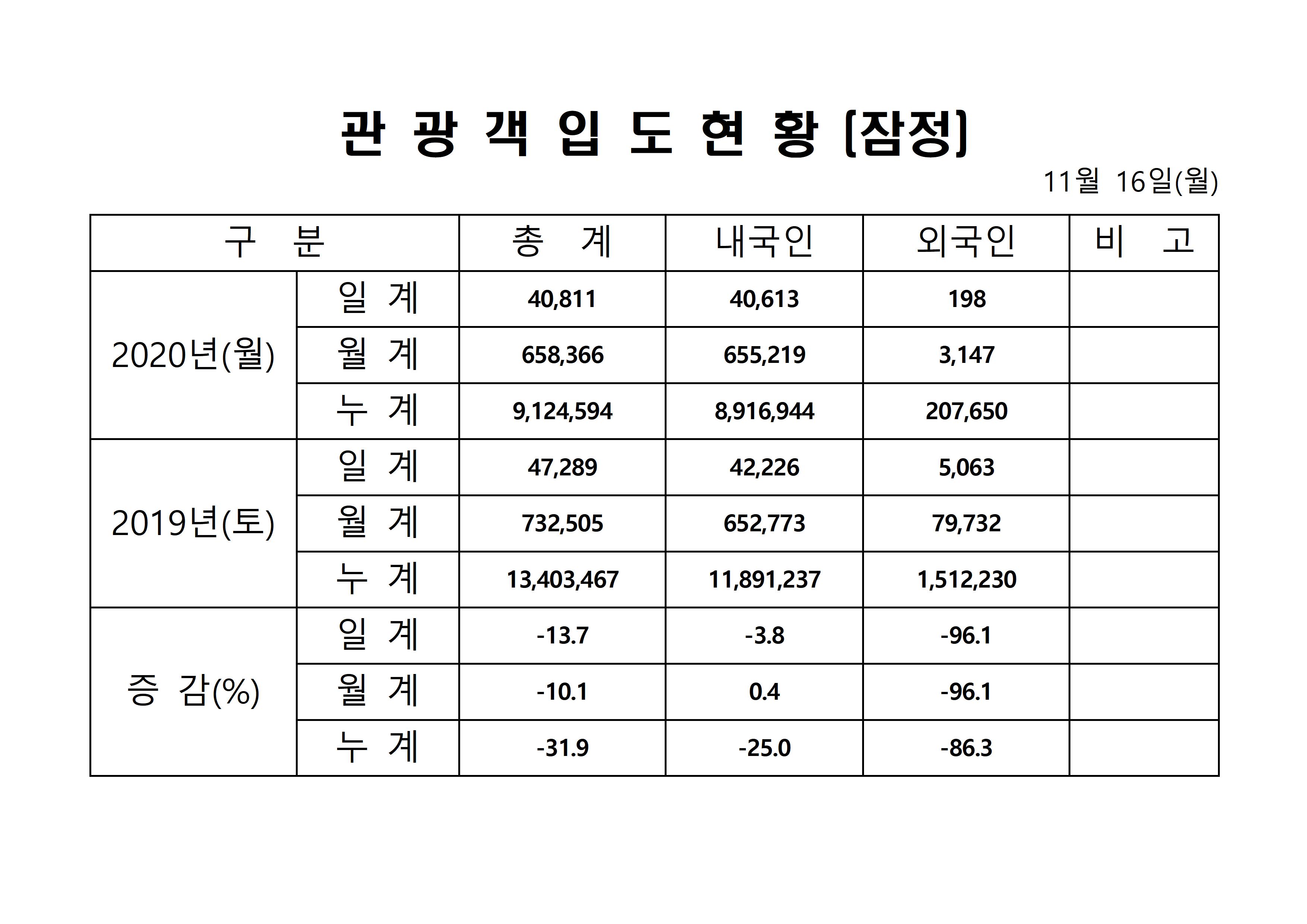 홈페이지 양식001.jpg