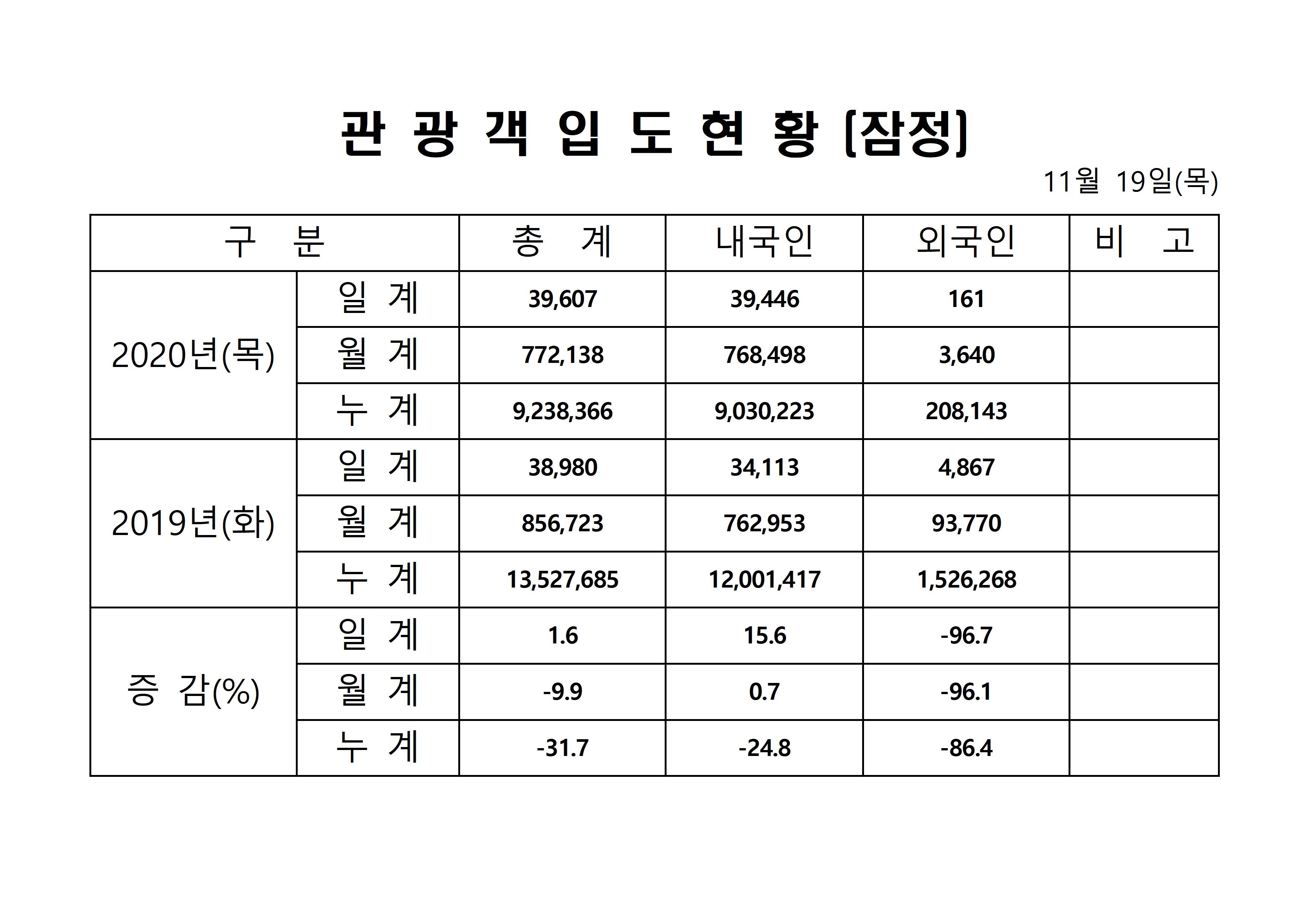 홈페이지 양식001.jpg