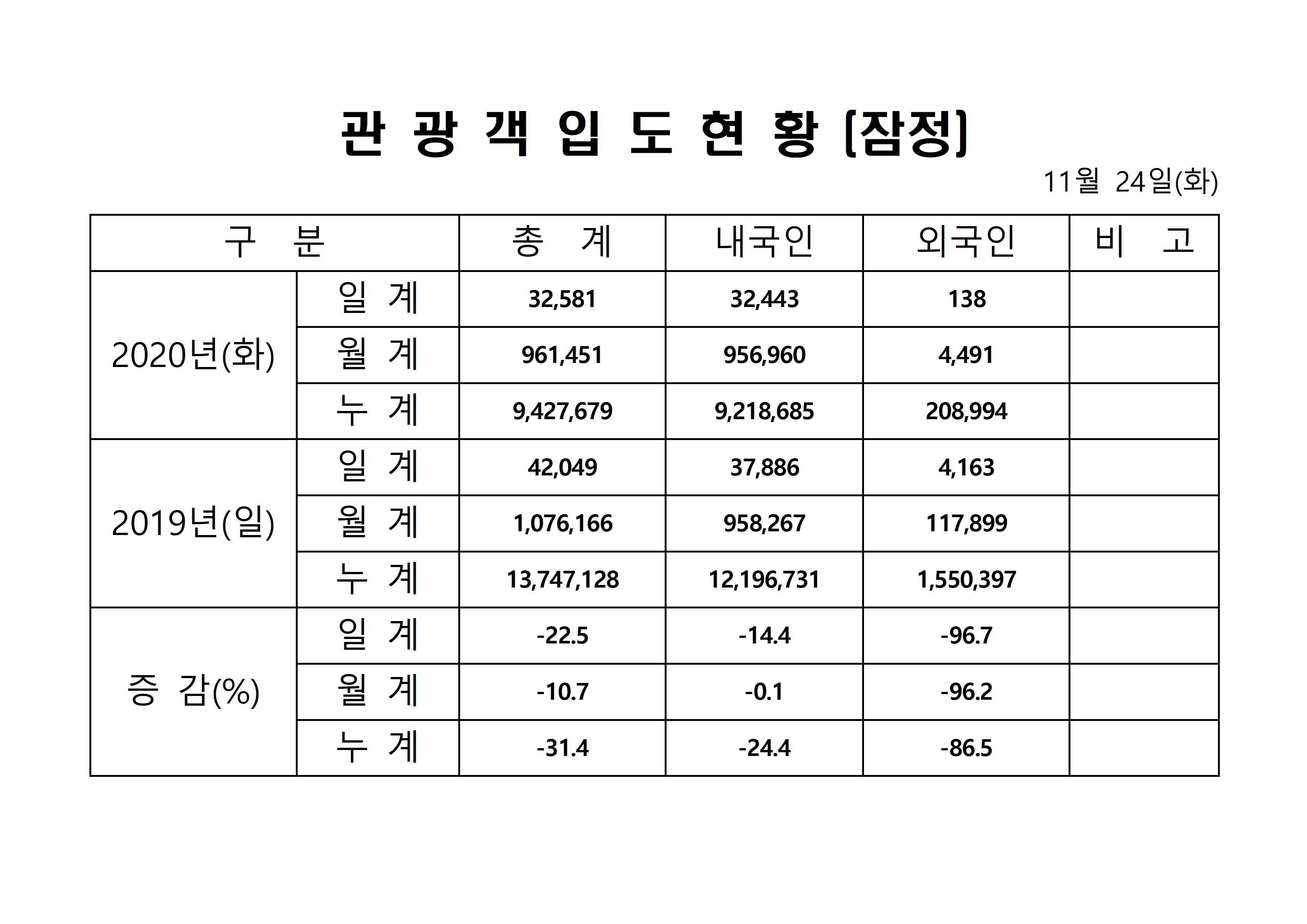 홈페이지 양식001.jpg