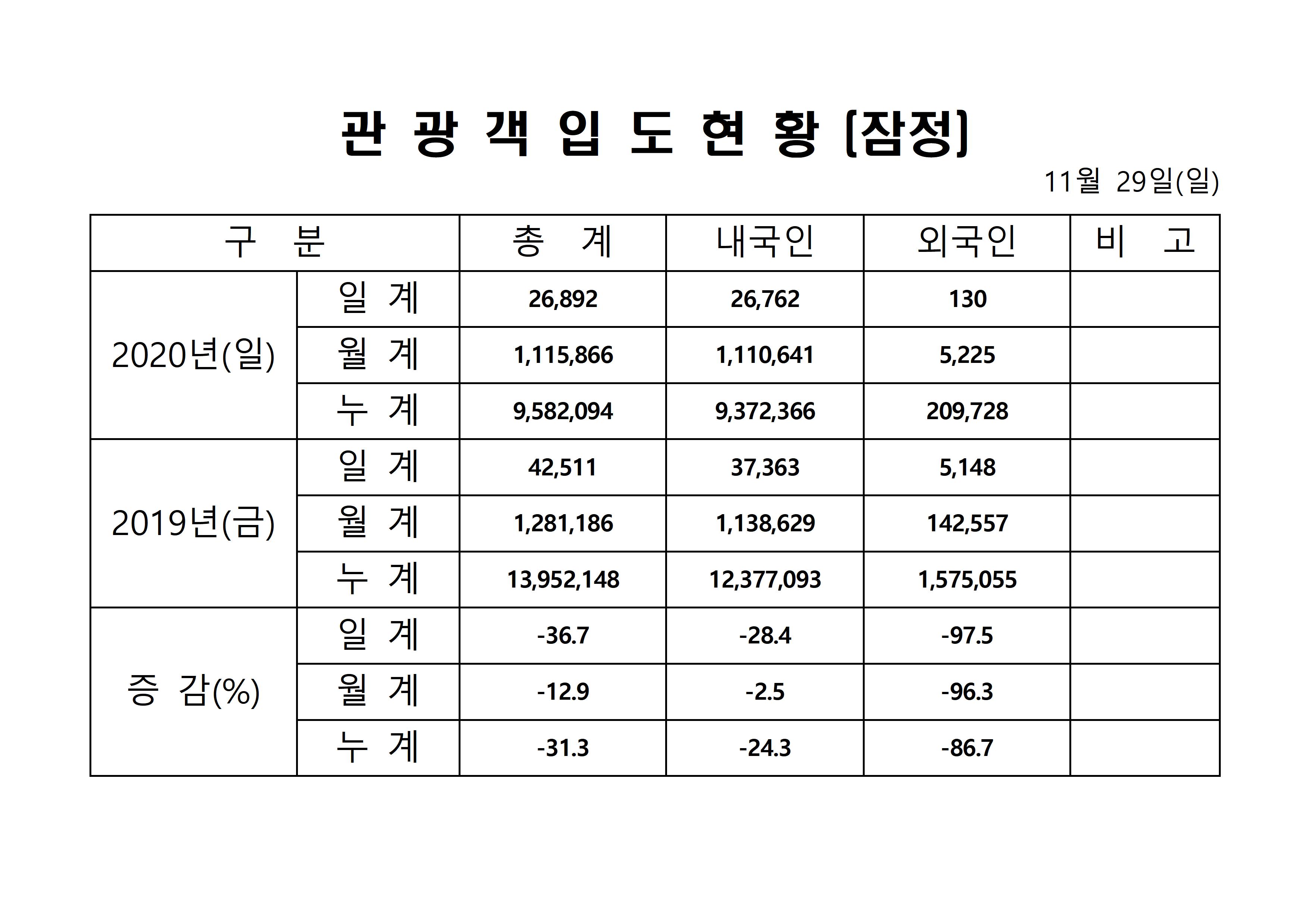 홈페이지 양식001.jpg