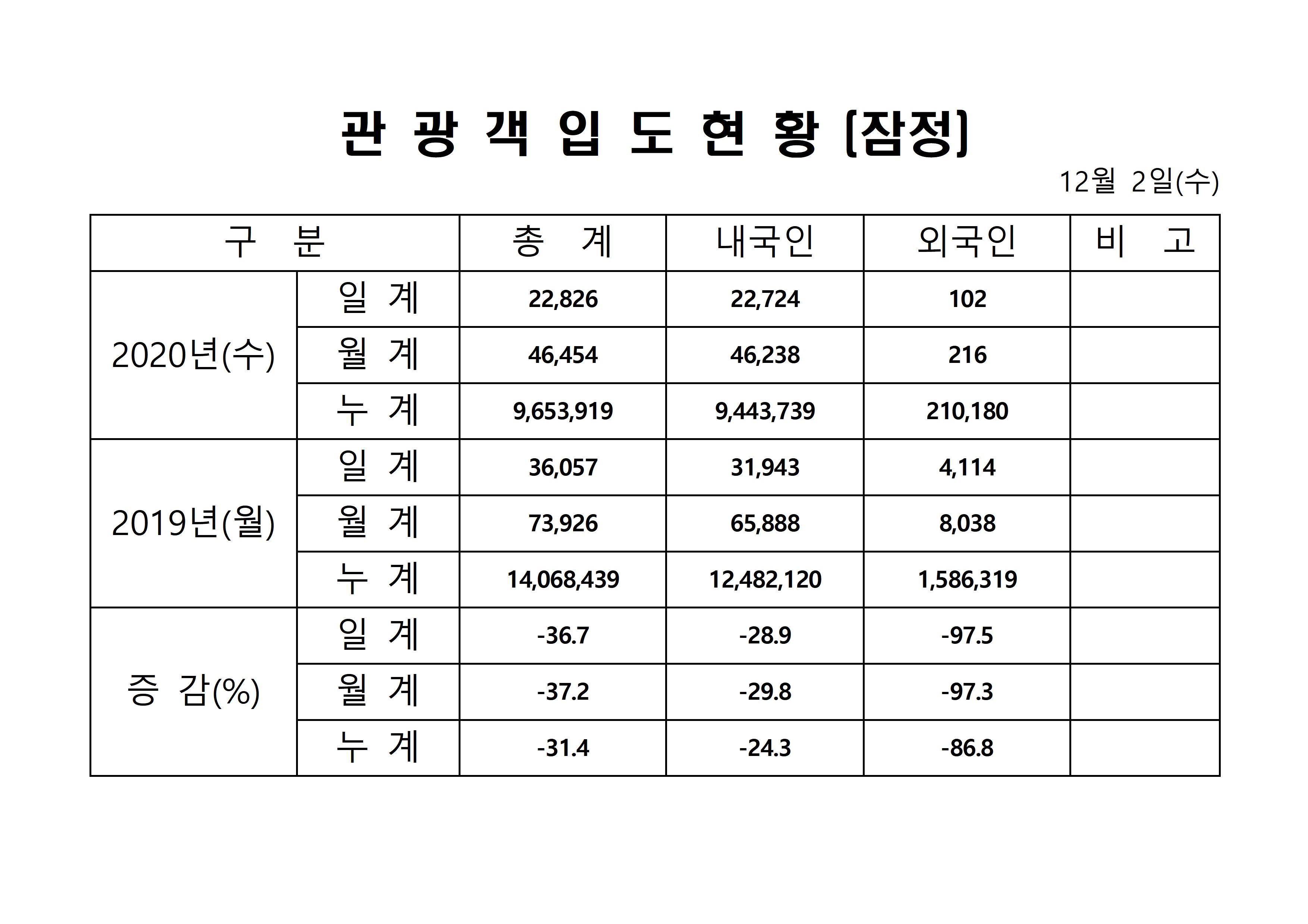 홈페이지 양식001.jpg