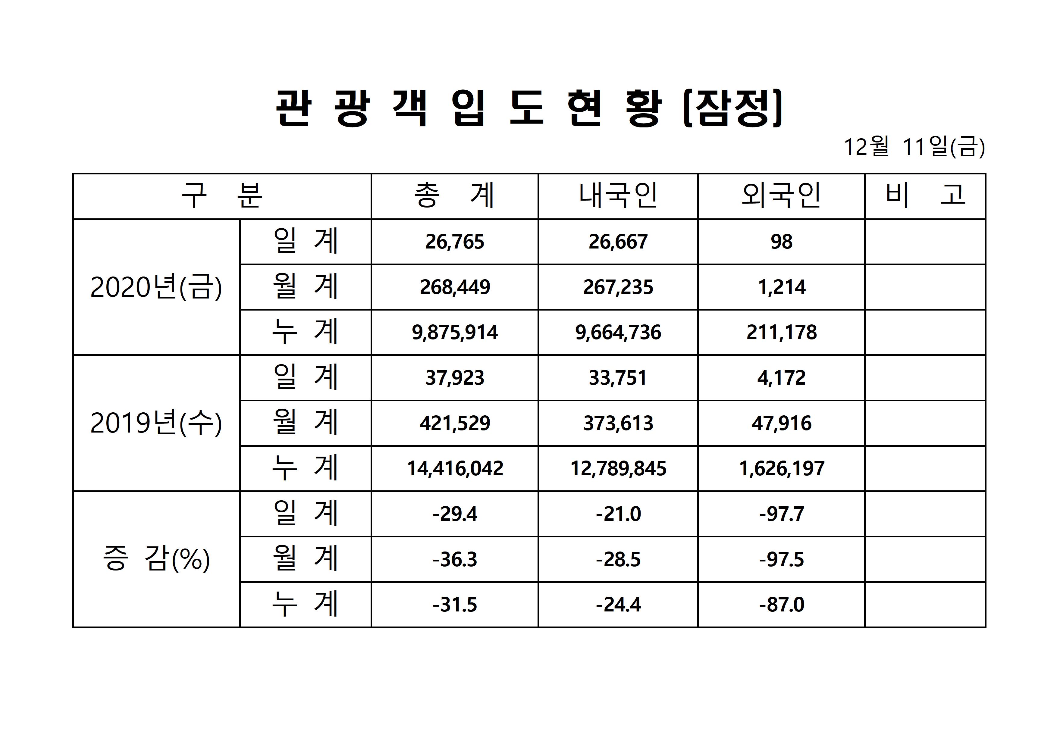 홈페이지 양식001.jpg