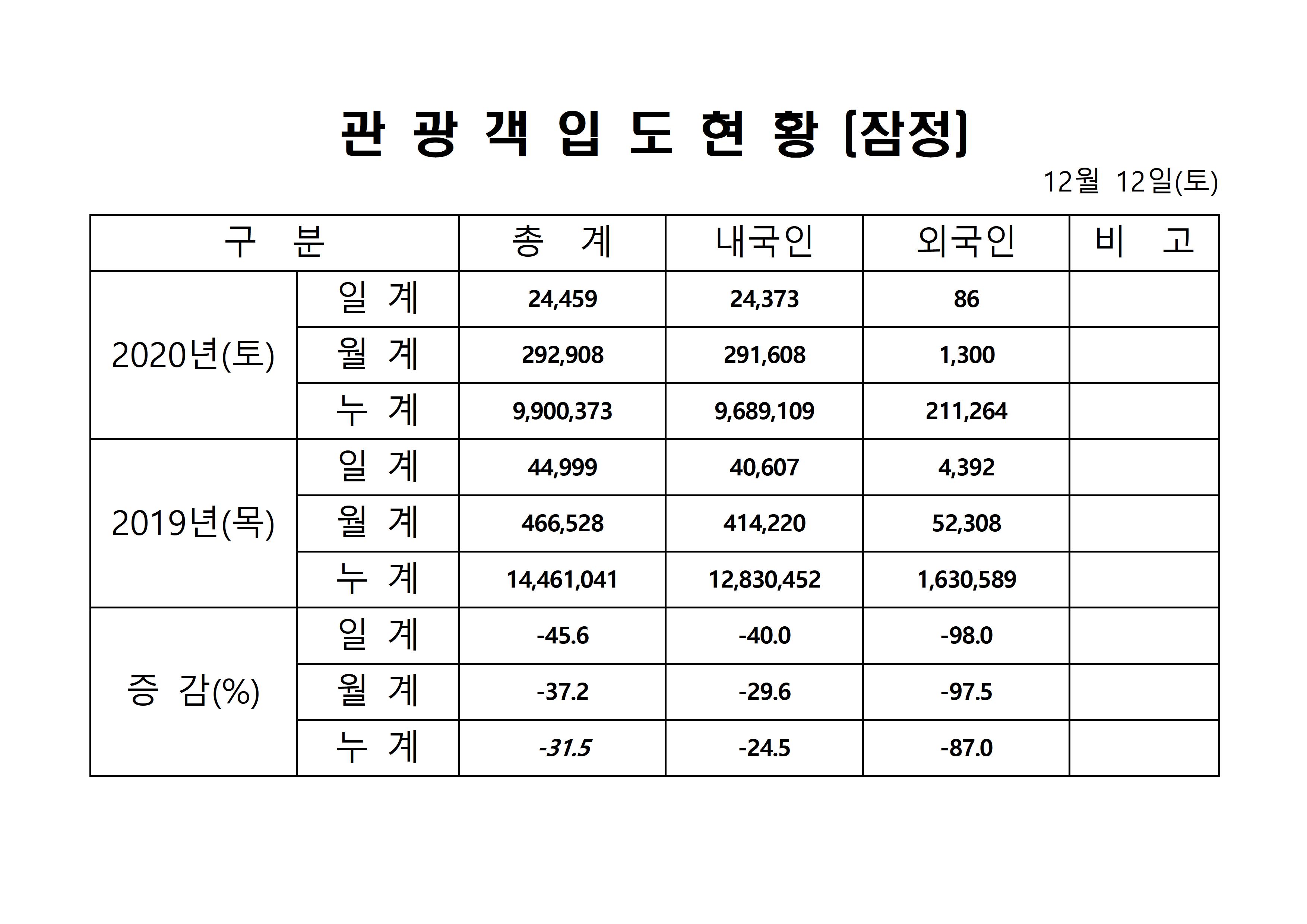 홈페이지 양식001.jpg