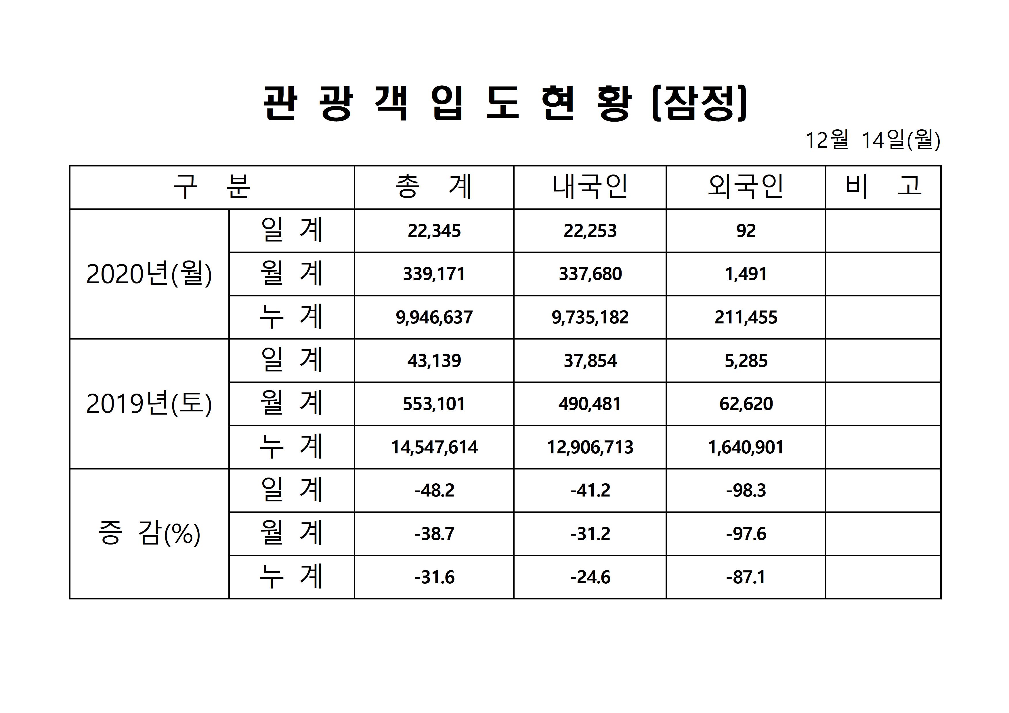 홈페이지 양식001.jpg