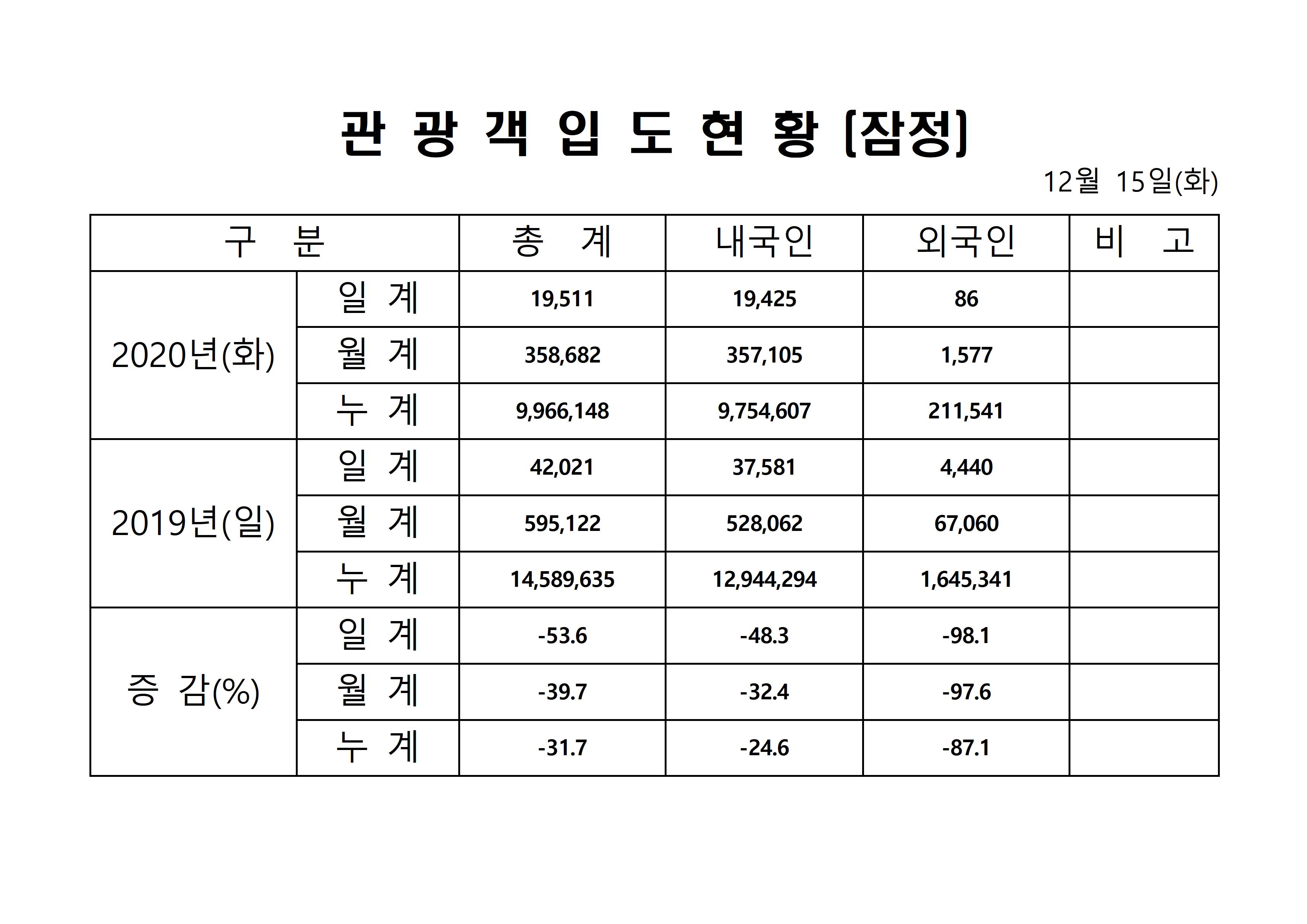 홈페이지 양식001.jpg