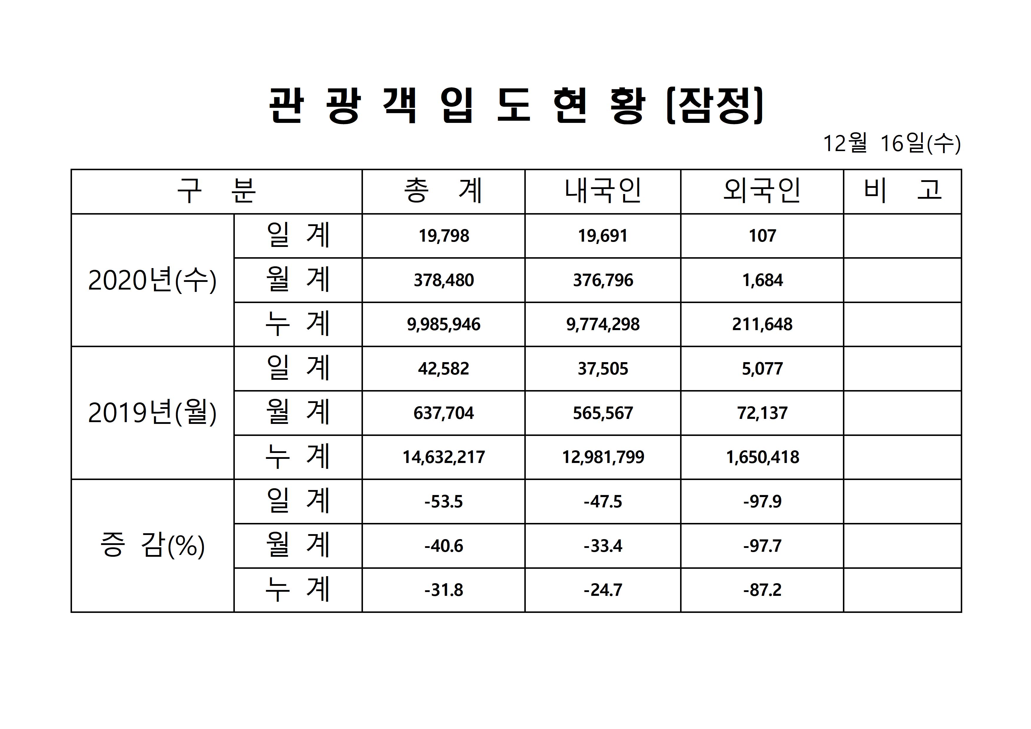 홈페이지 양식001.jpg