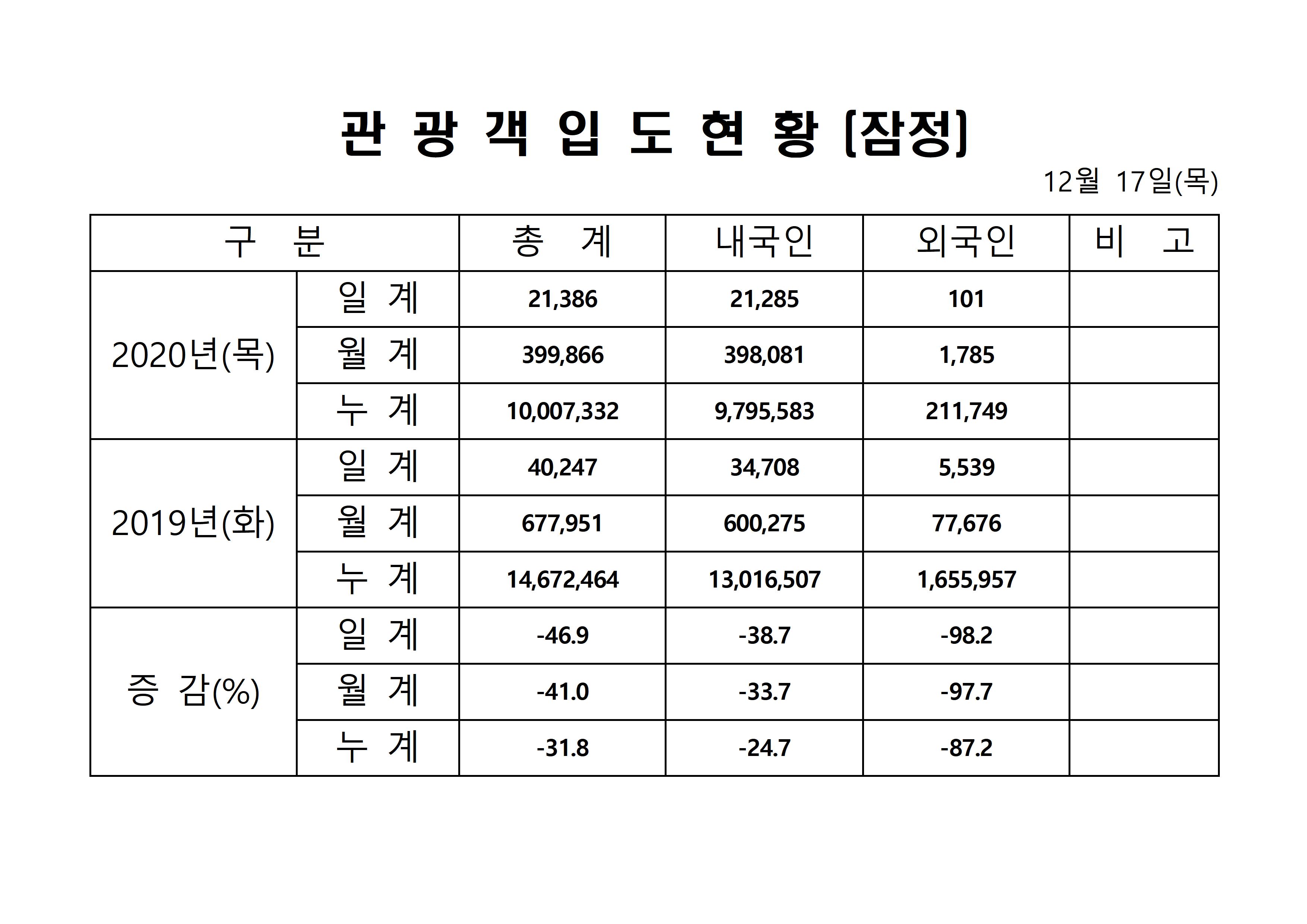 홈페이지 양식001.jpg
