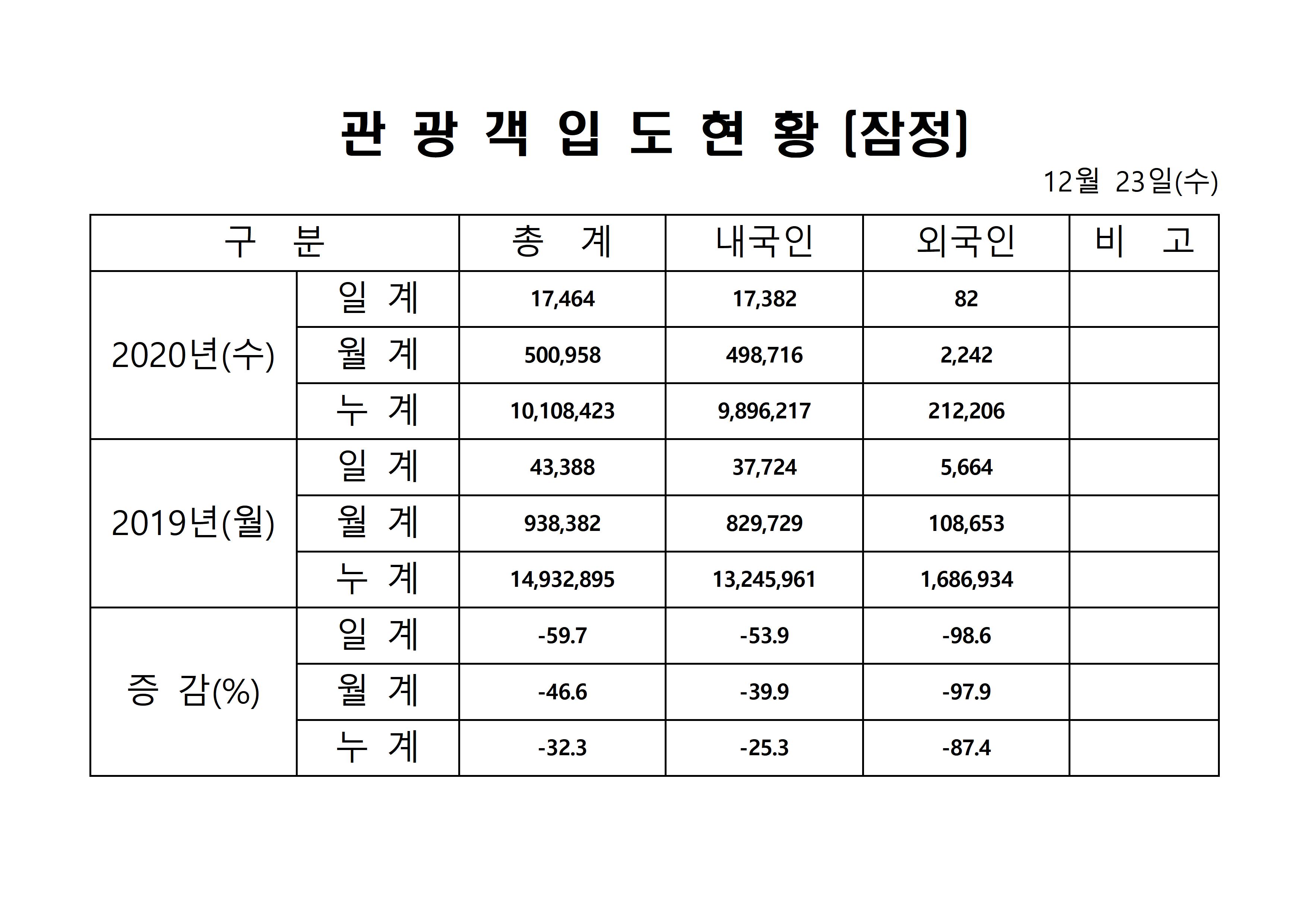 홈페이지 양식001.jpg