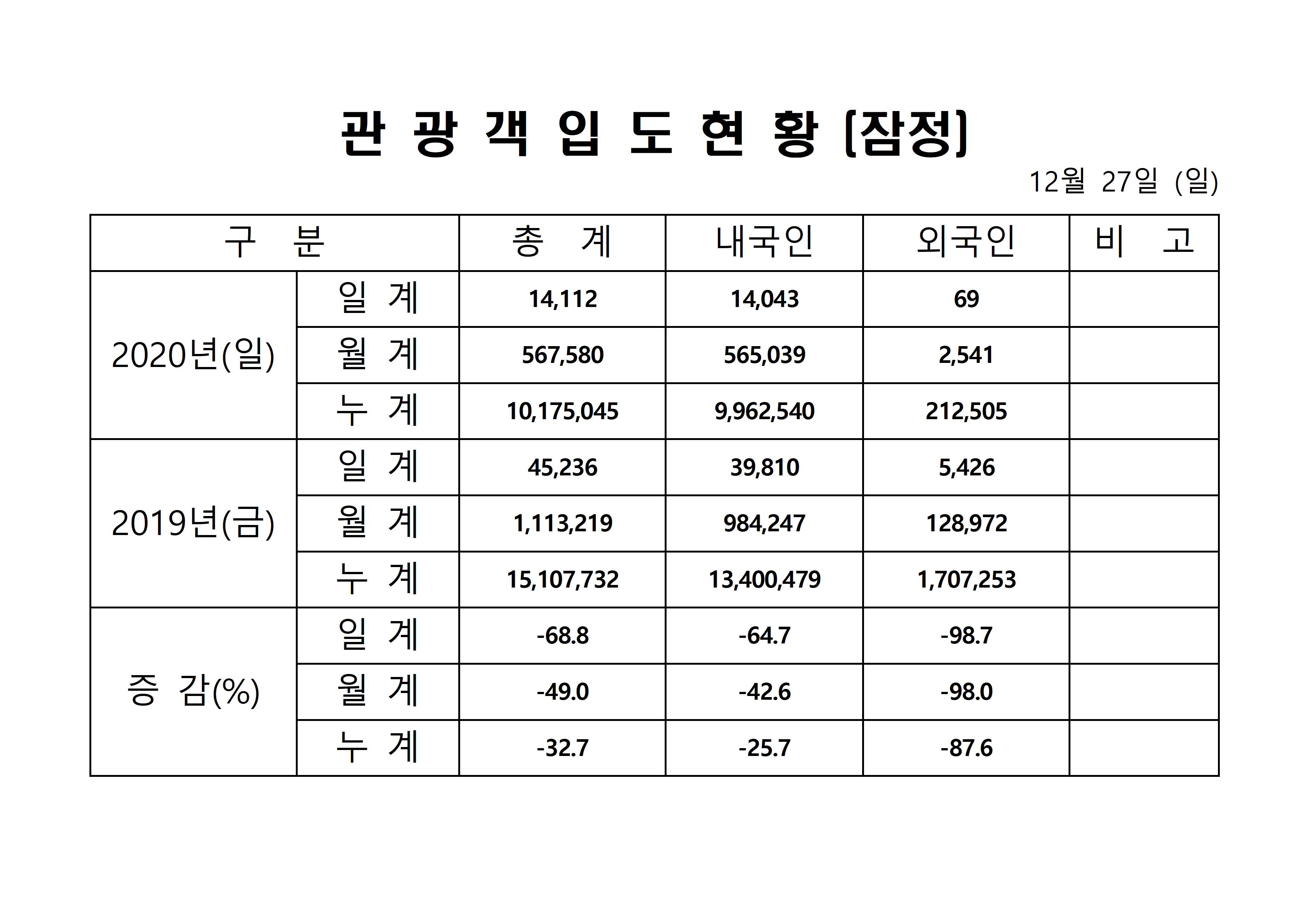 홈페이지 양식001.jpg