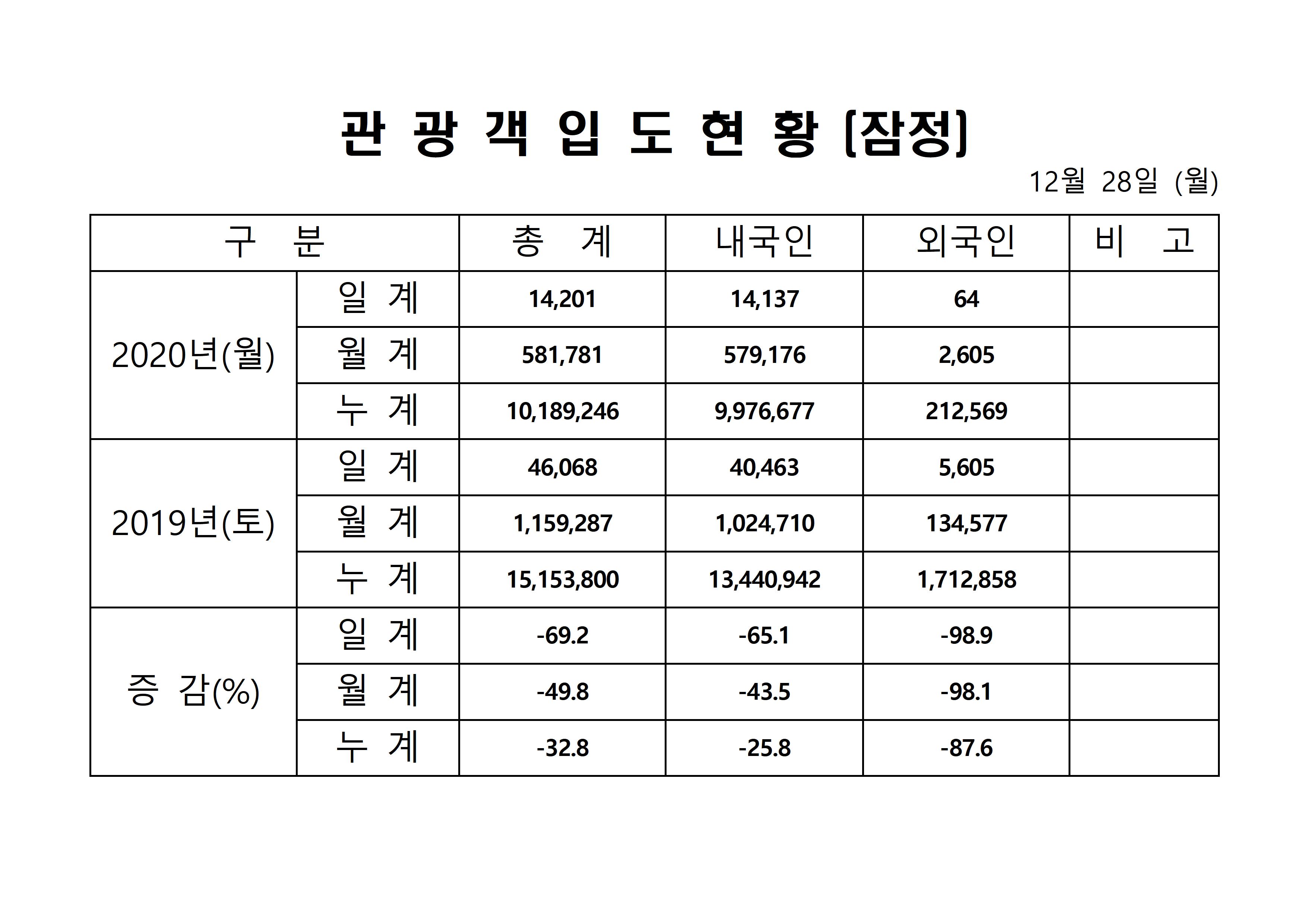 홈페이지 양식001.jpg
