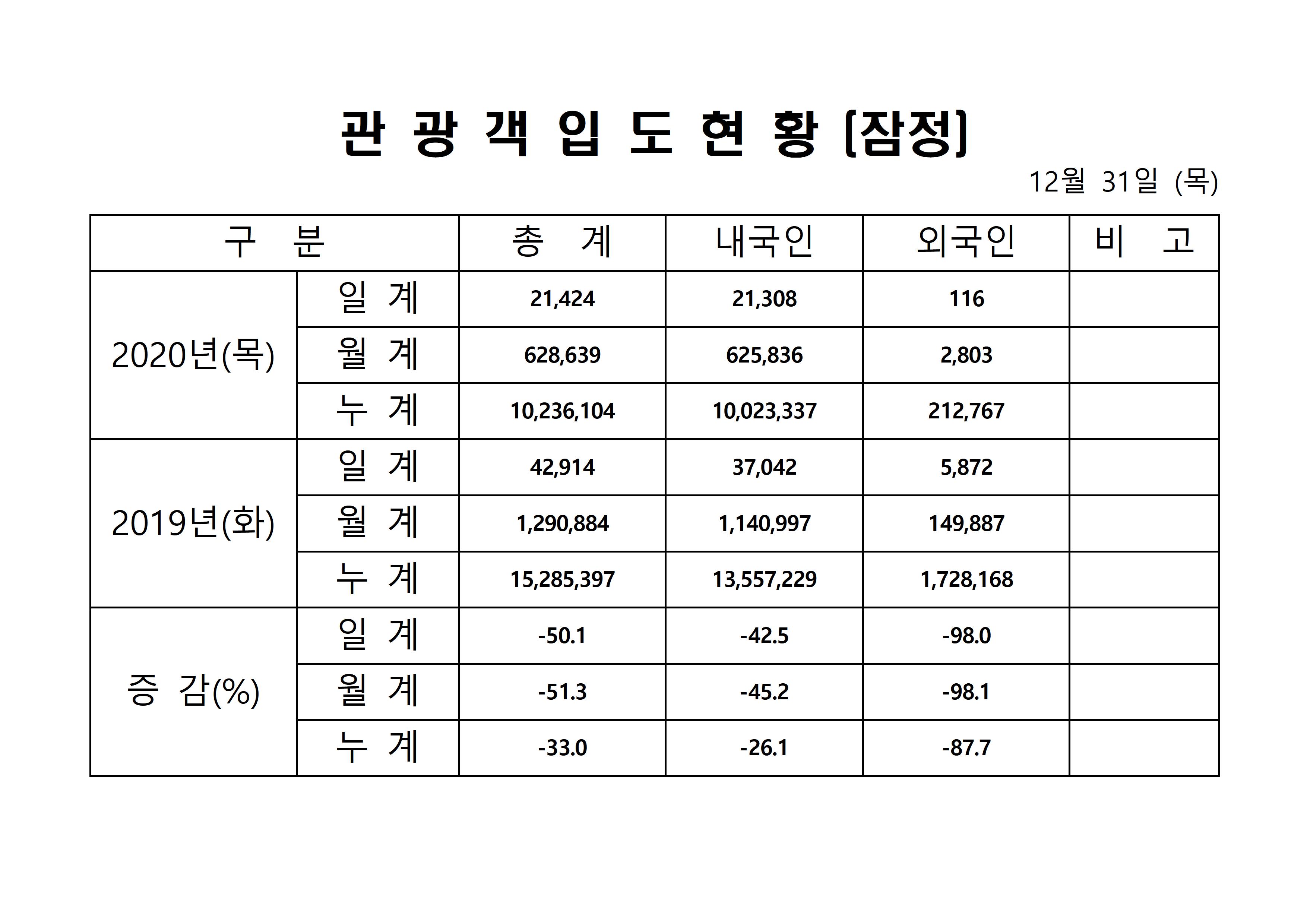 홈페이지 양식001.jpg