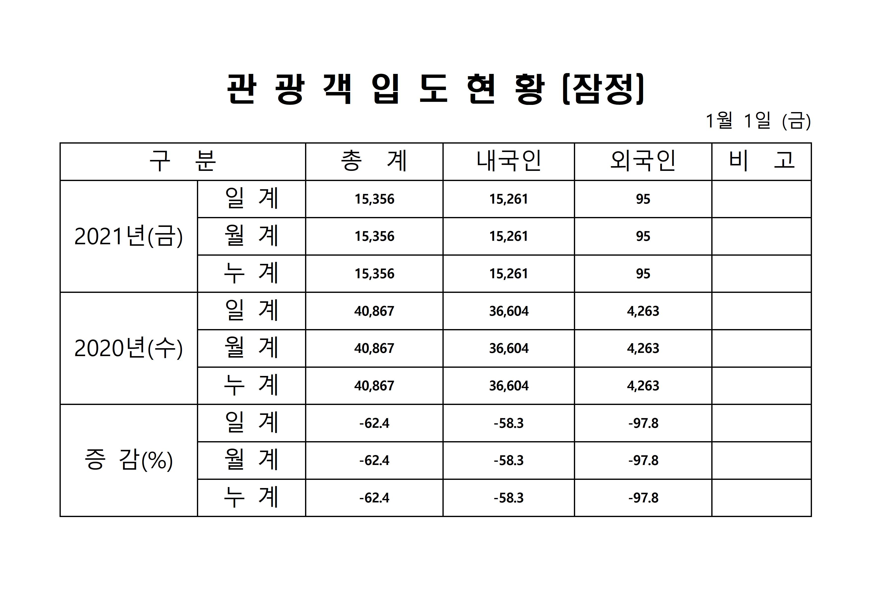 홈페이지 양식001.jpg