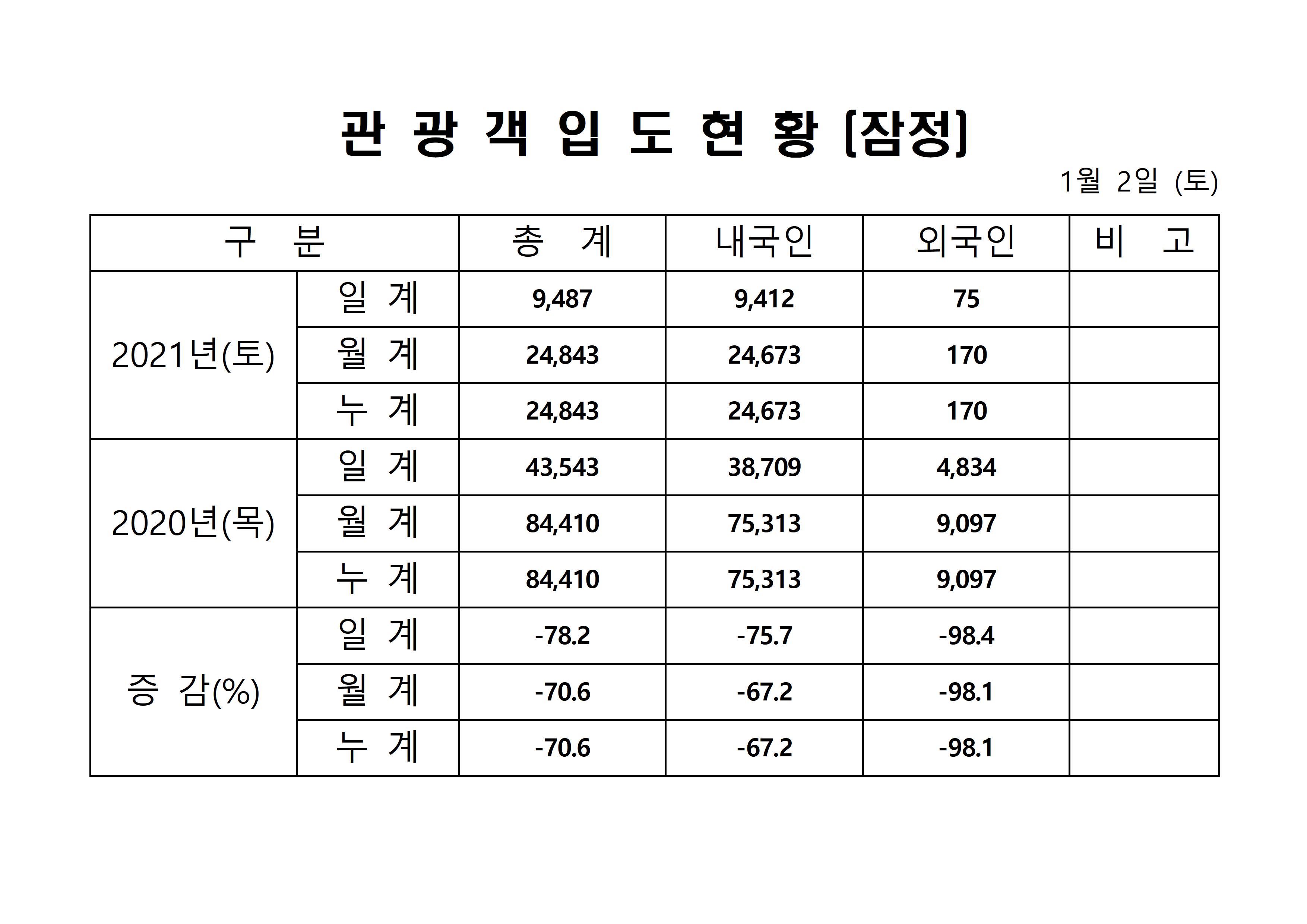 홈페이지 양식001.jpg