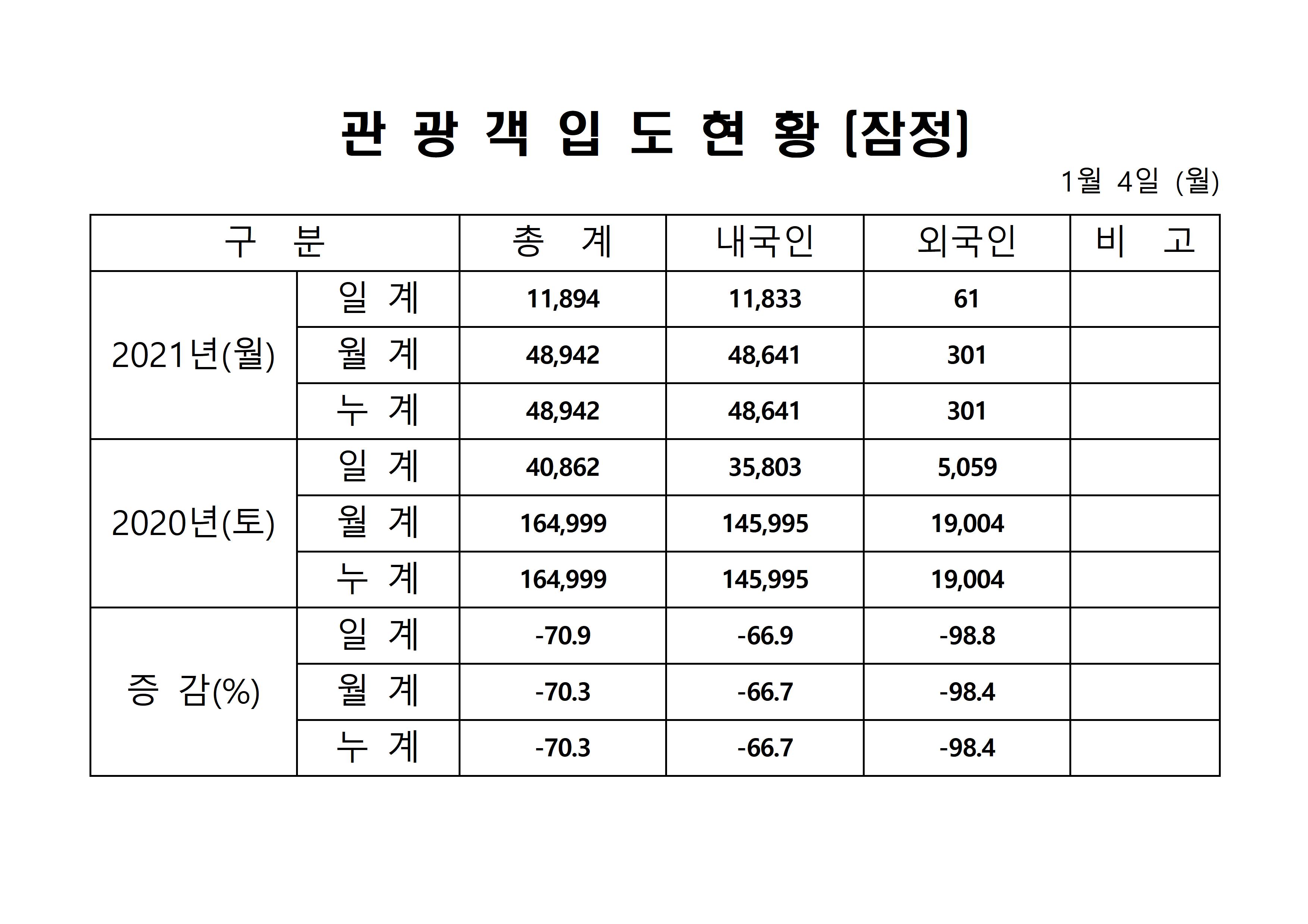 홈페이지 양식001001.jpg
