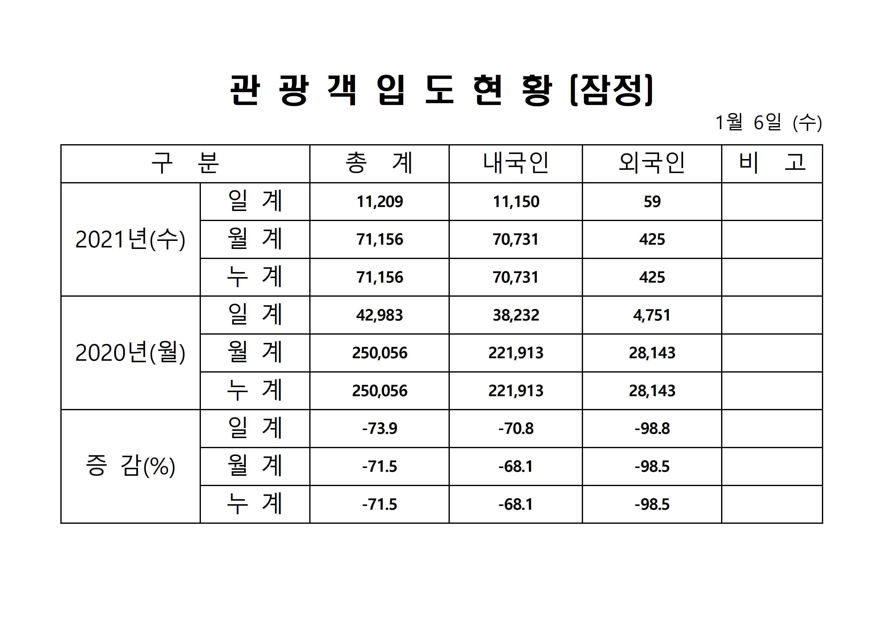 홈페이지 양식001.jpg