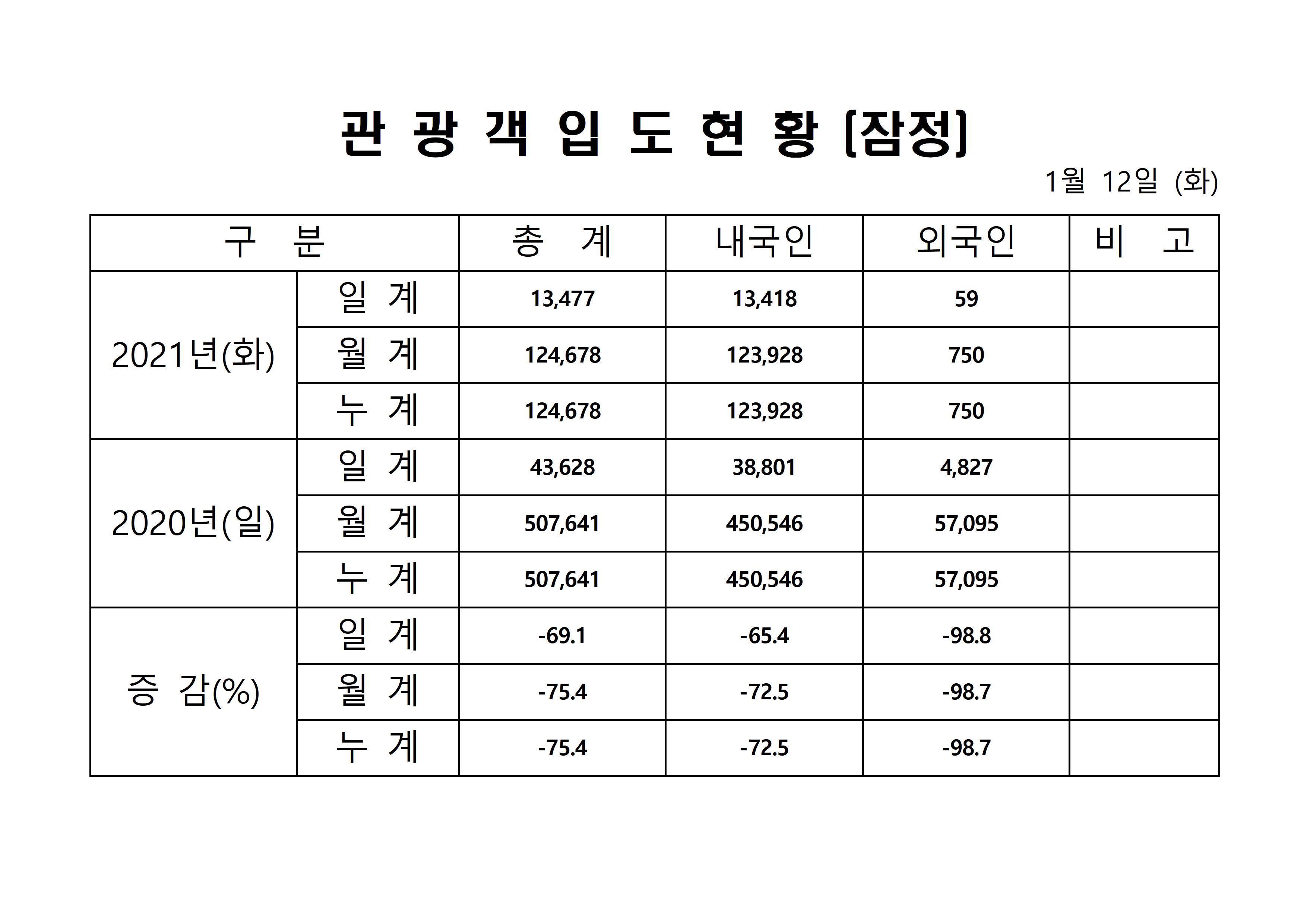 홈페이지 양식001.jpg