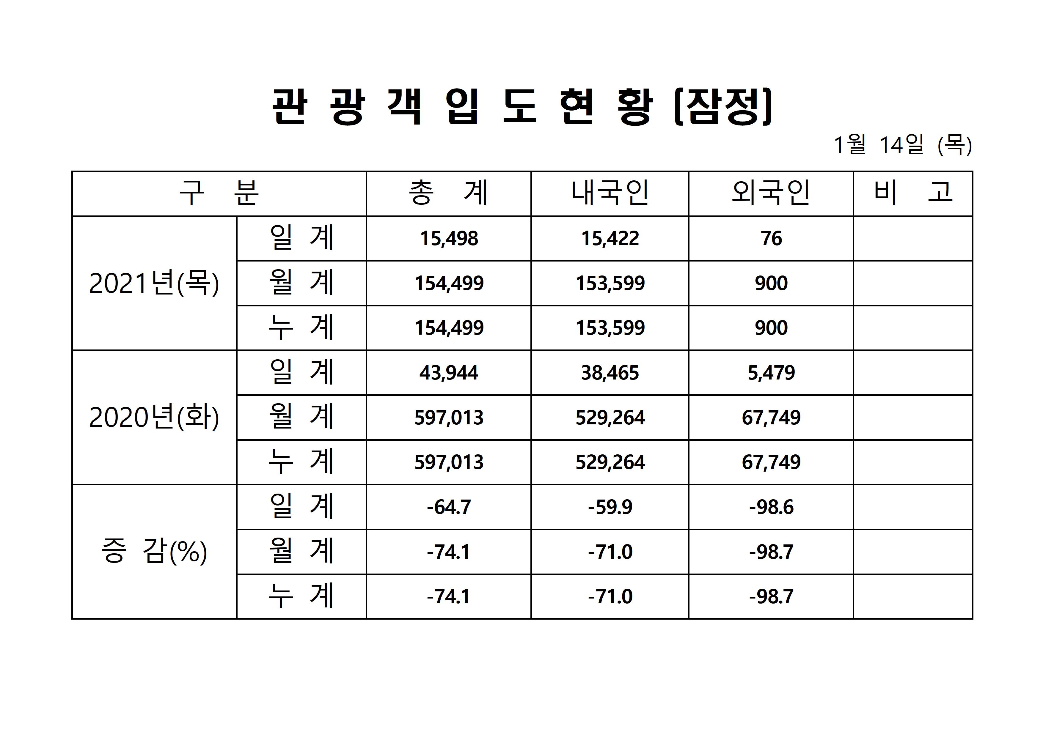 홈페이지 양식001.jpg