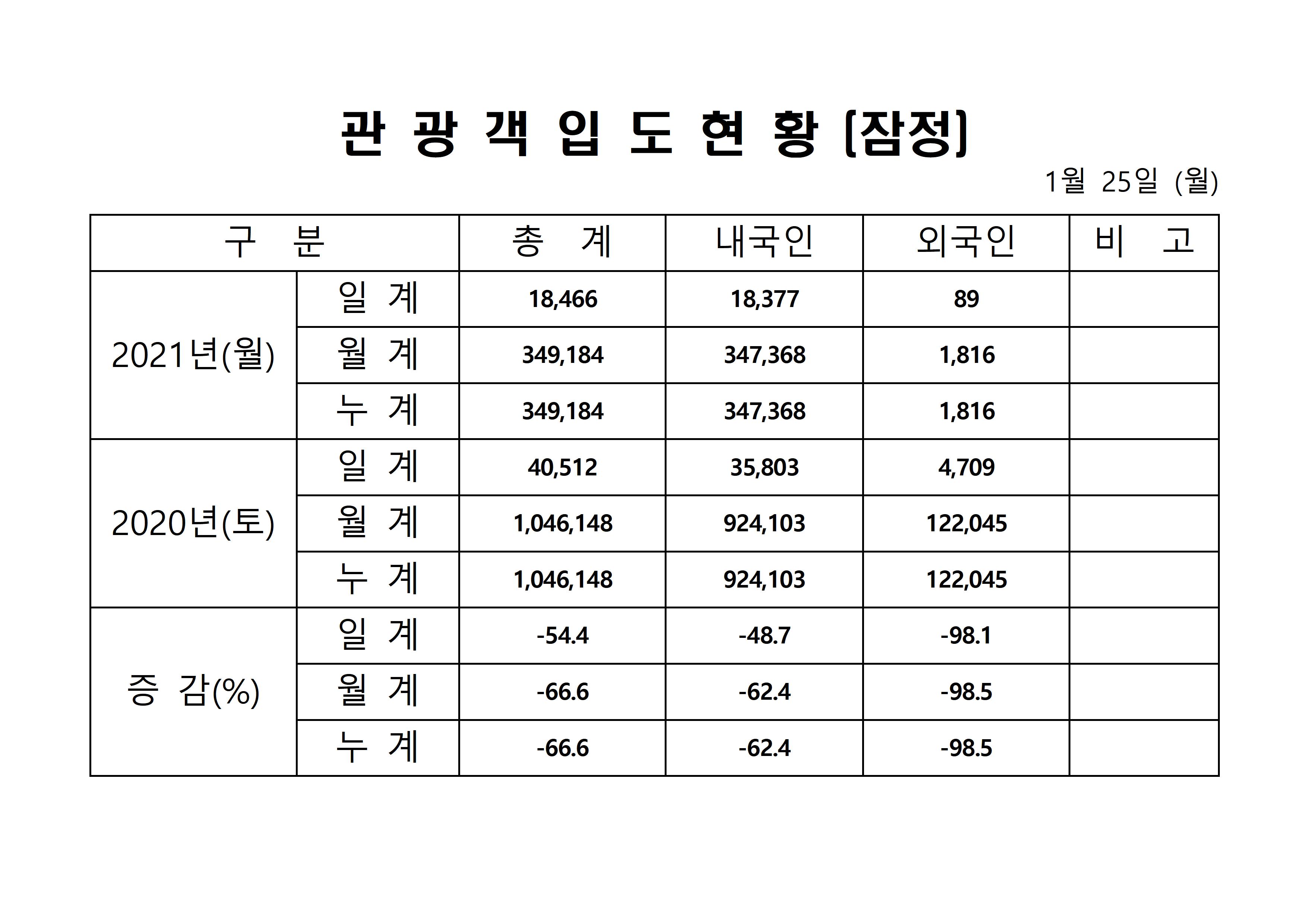 홈페이지 양식001.jpg