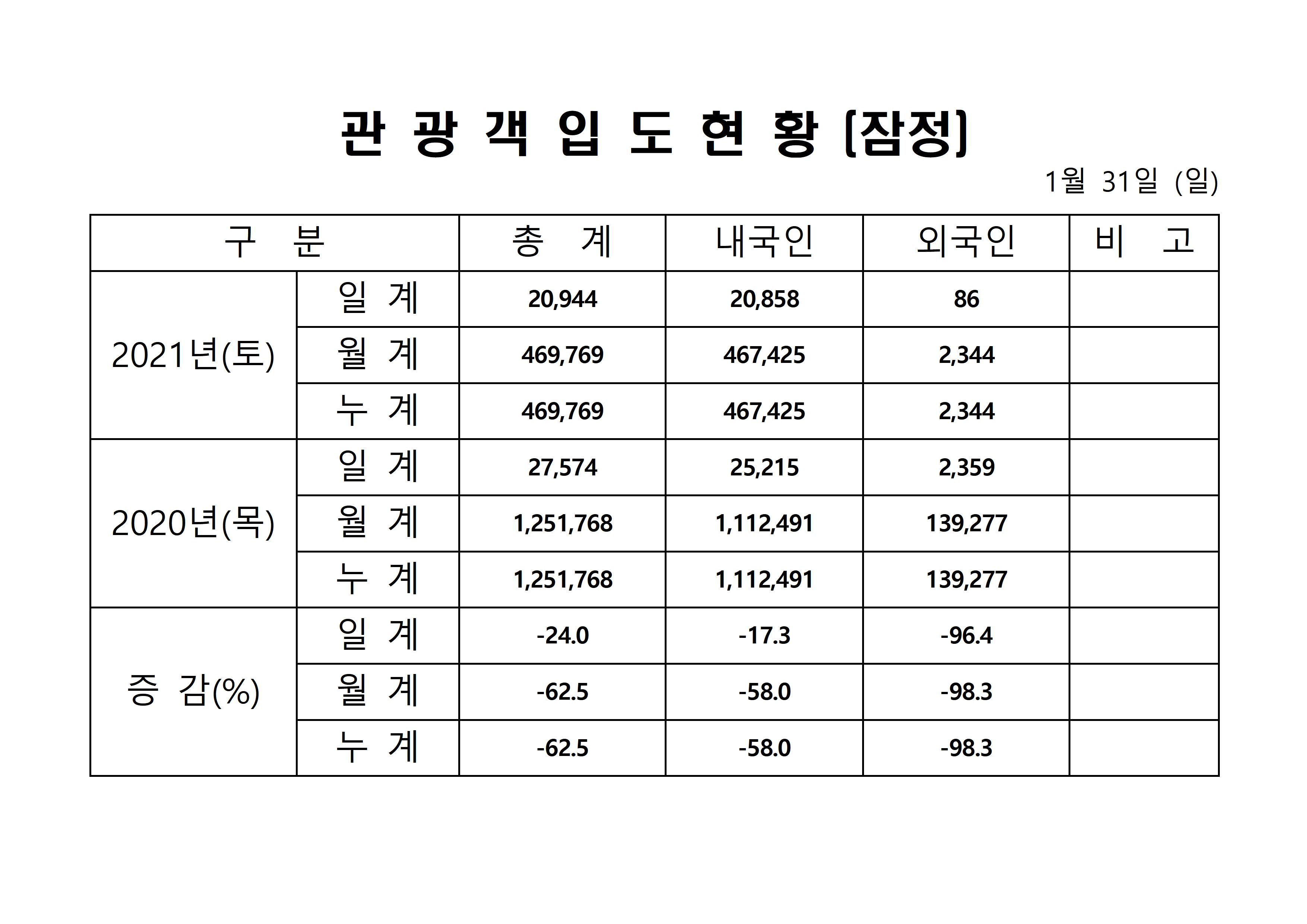 홈페이지 양식001.jpg