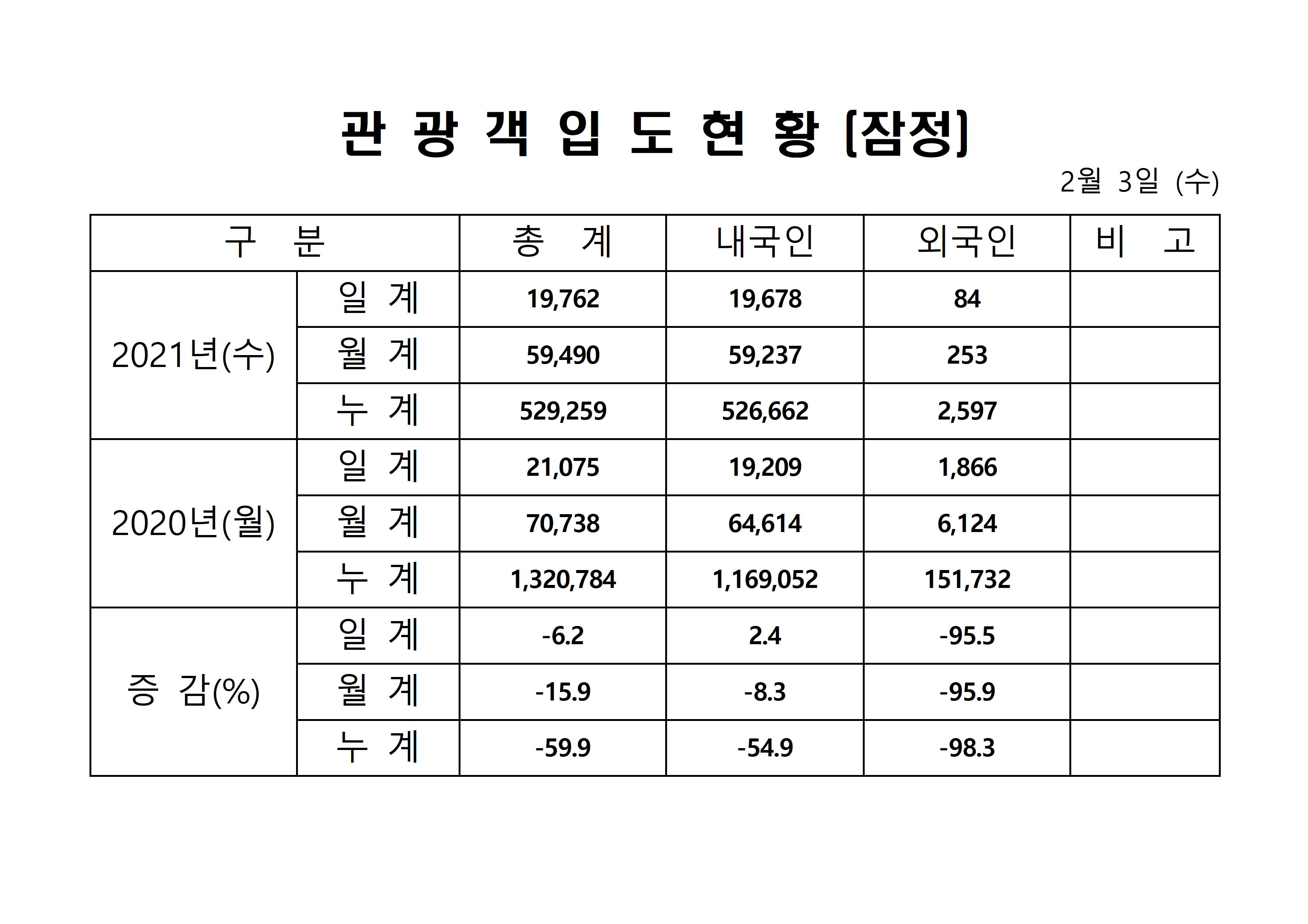 홈페이지 양식001.jpg
