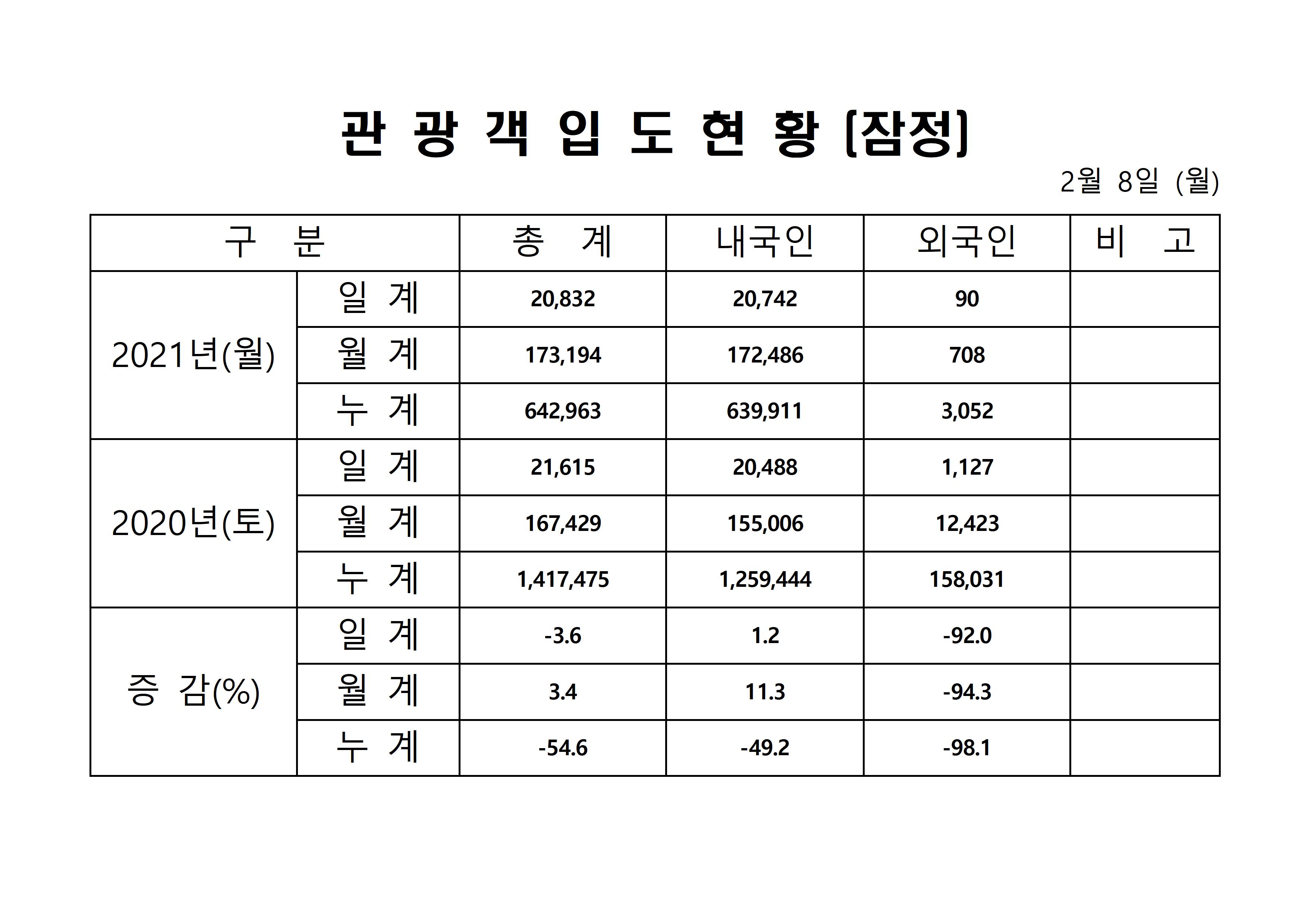 홈페이지 양식001.jpg