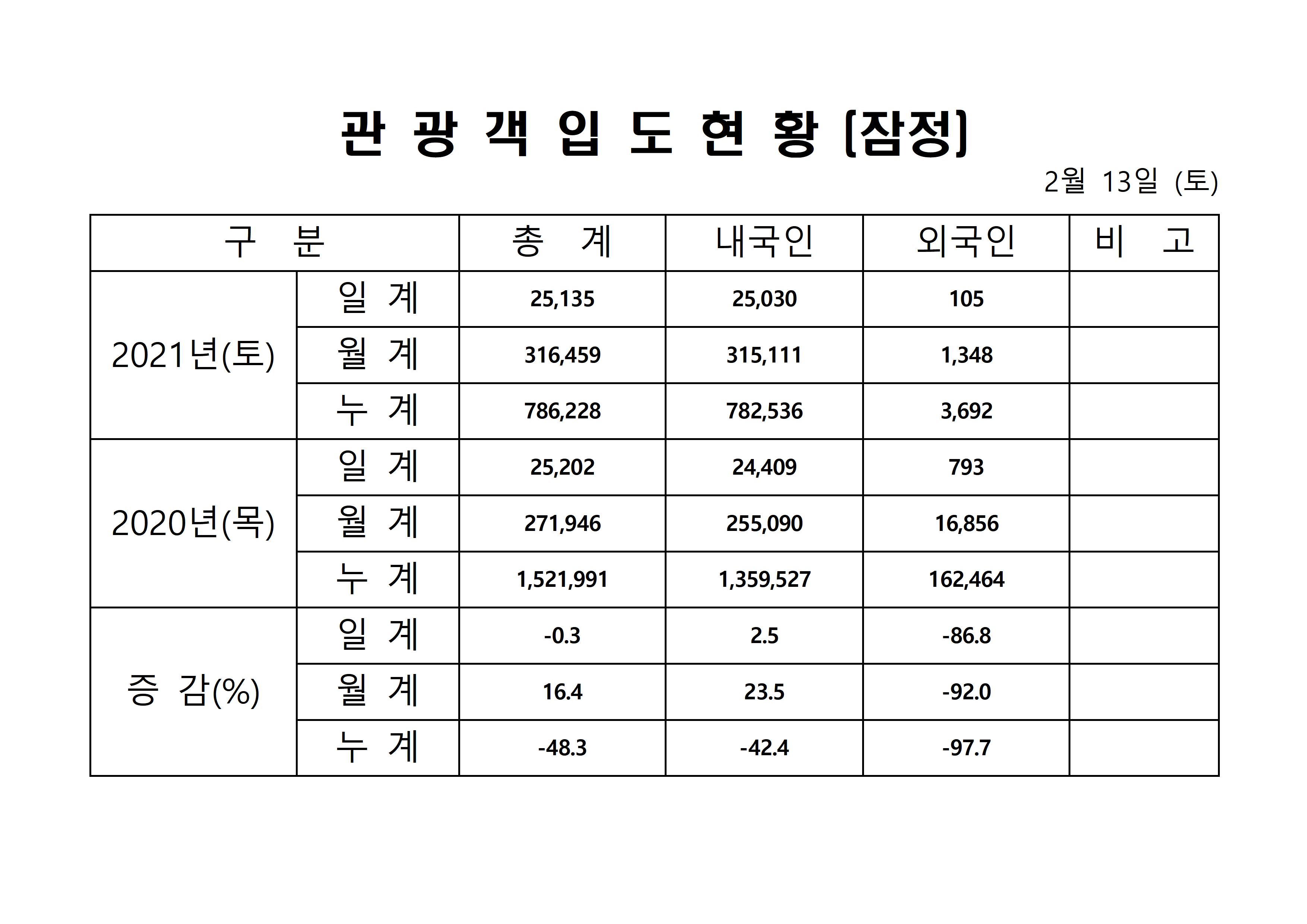 홈페이지 양식001.jpg